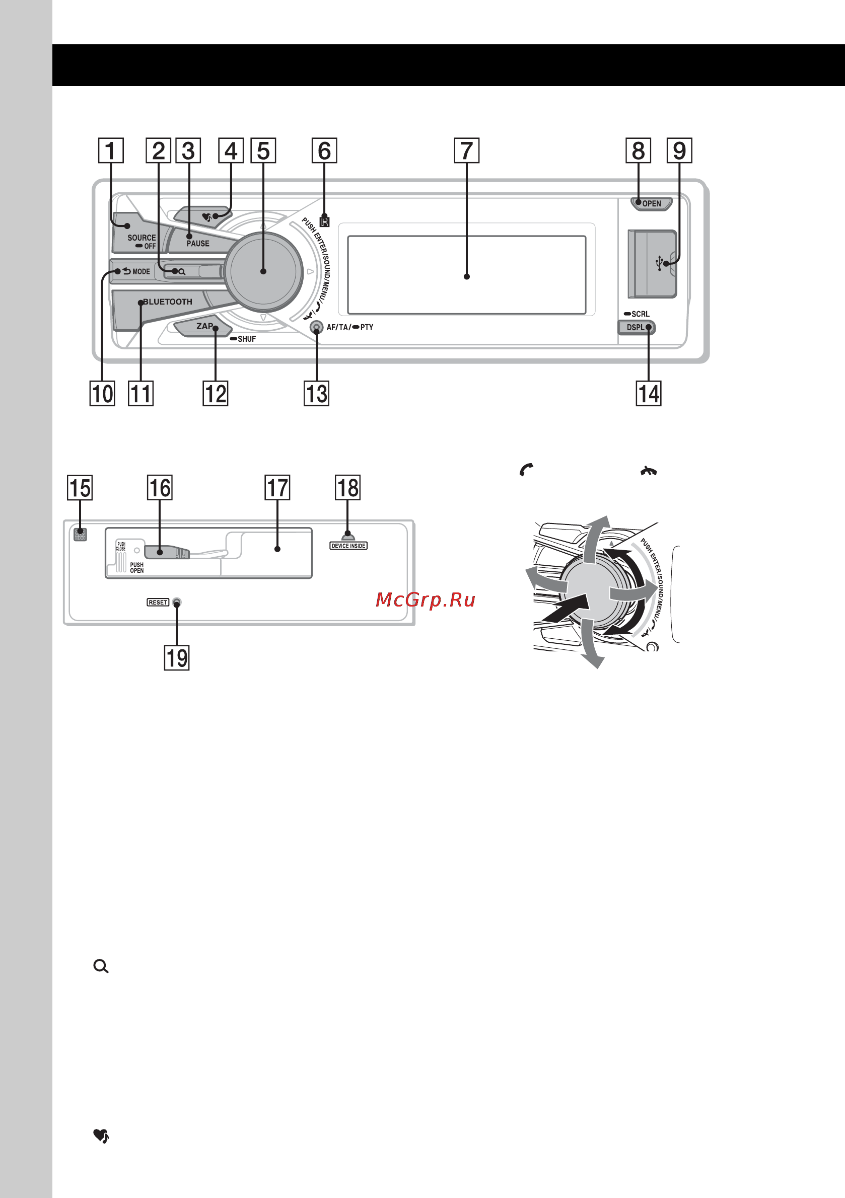 Sony DSX-S300BTX [222/264] Bedieningselementen en algemene handelingen