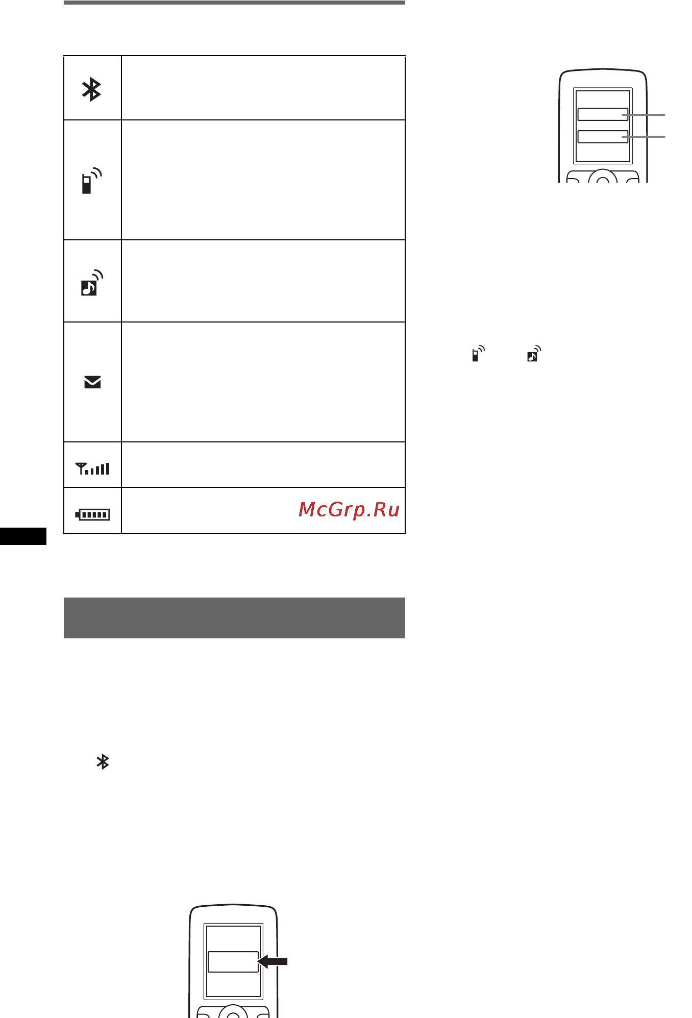 Sony DSX-S300BTX [32/264] About bluetooth icons