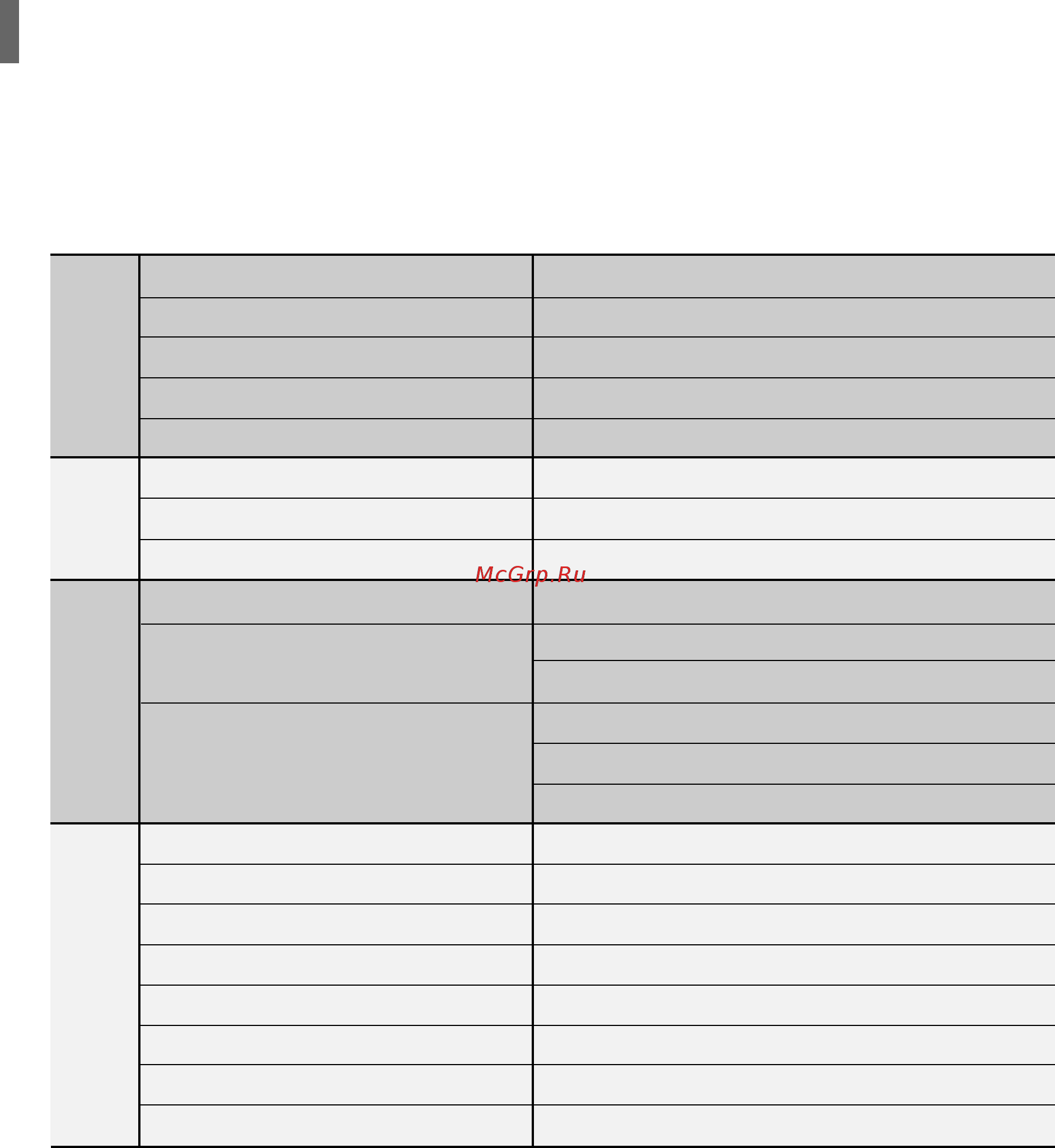 Samsung HT-KP10 [87/89] I технические характеристики
