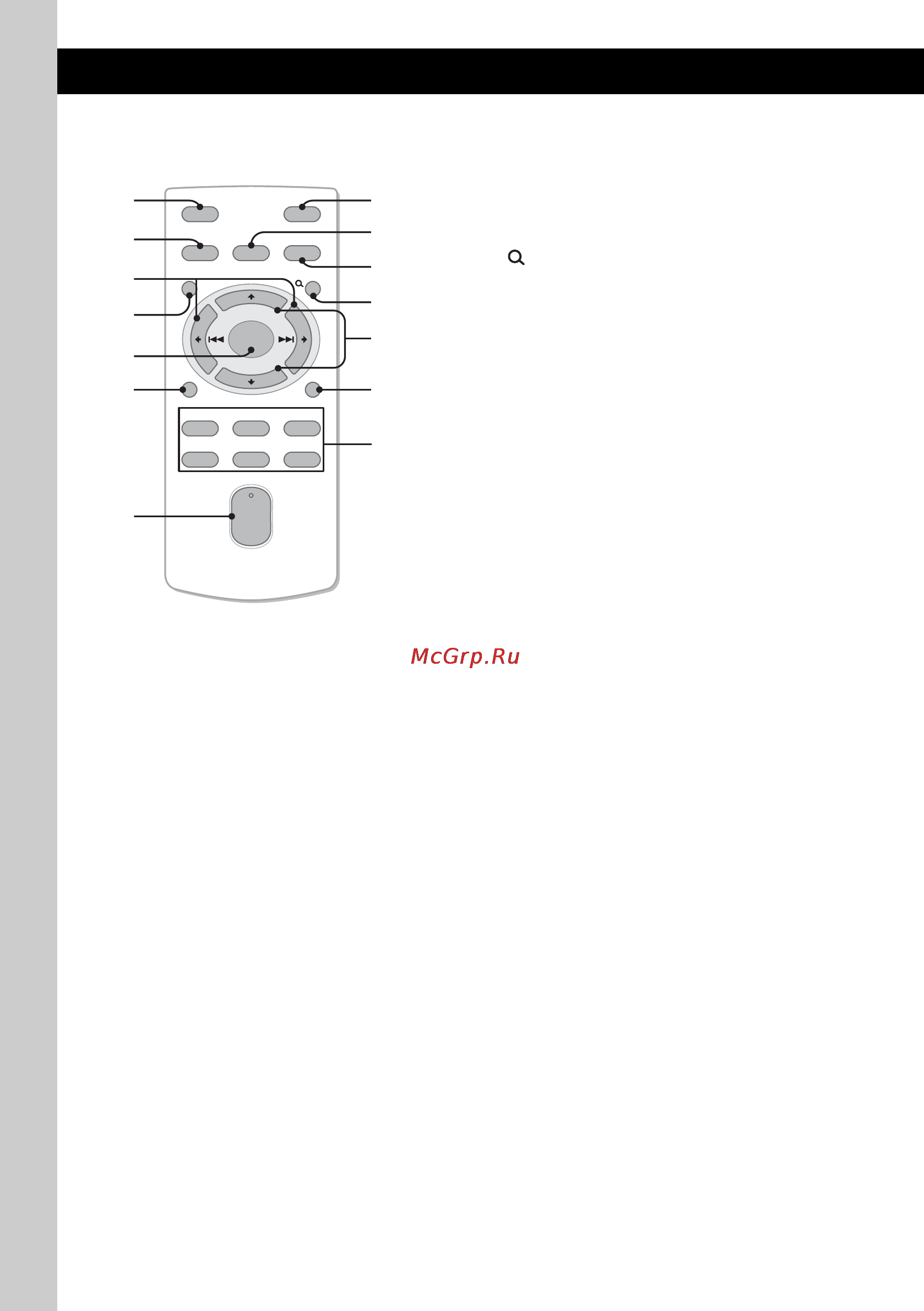 Sony DSX-S200X [146/172] Rm x174 kaartafstandsbediening