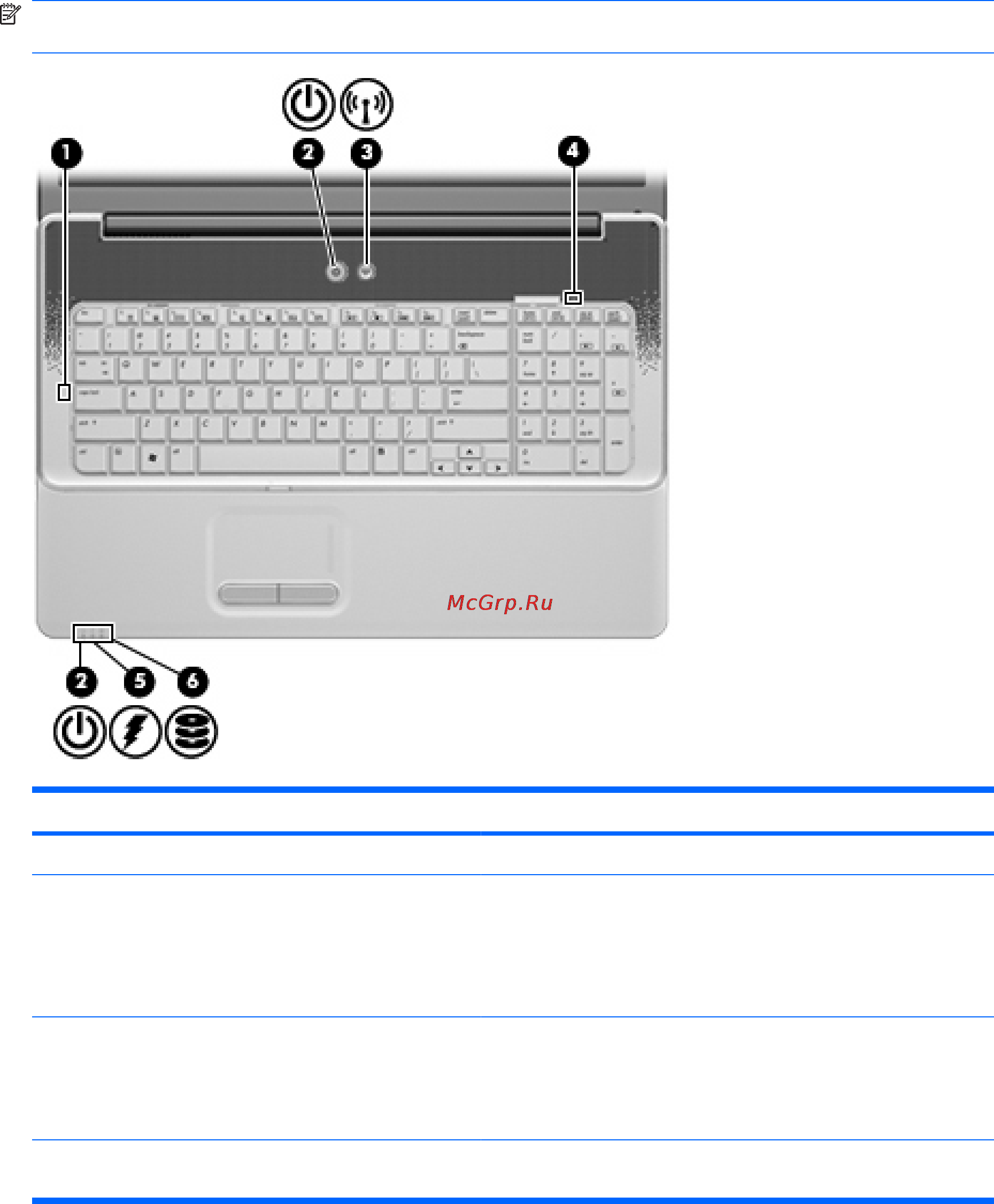 Compaq Presario CQ71-430EM [9/25] Индикаторы