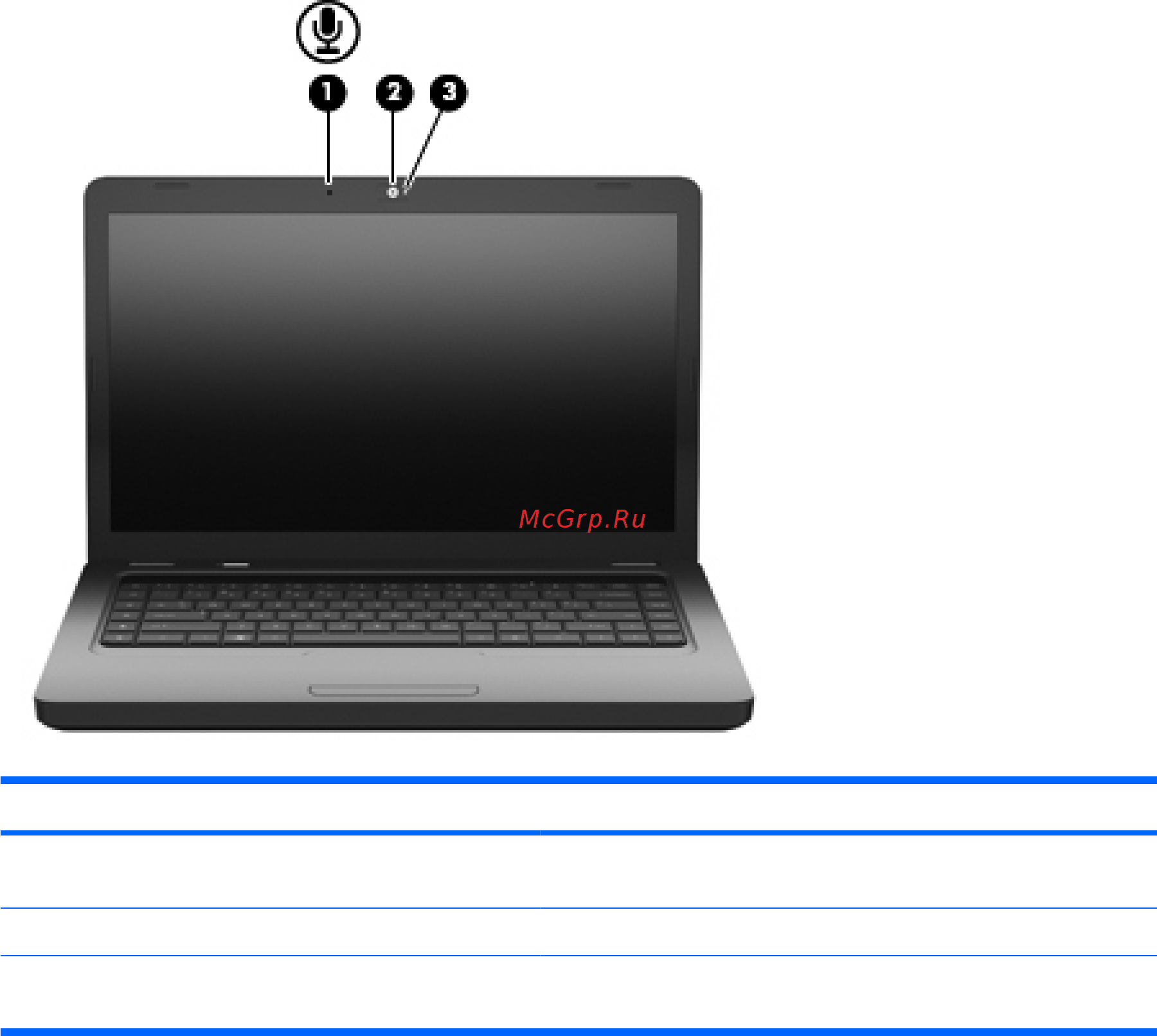 HP G62-a30ER WY870EA [20/138] Антенны беспроводной связи