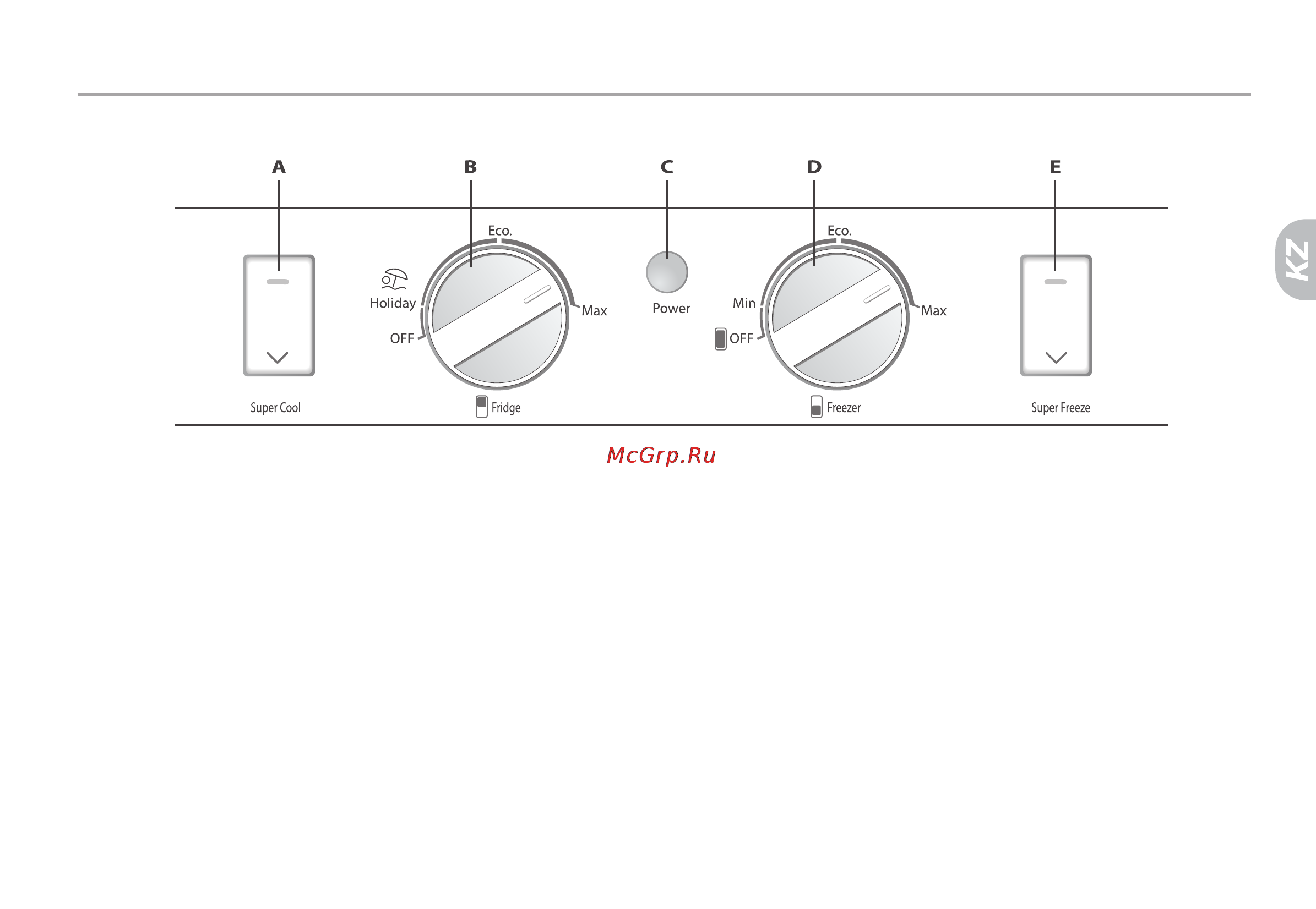 Haier CFL633CE [73/94] Cfe индексті модельдерге арналған басқару панелі