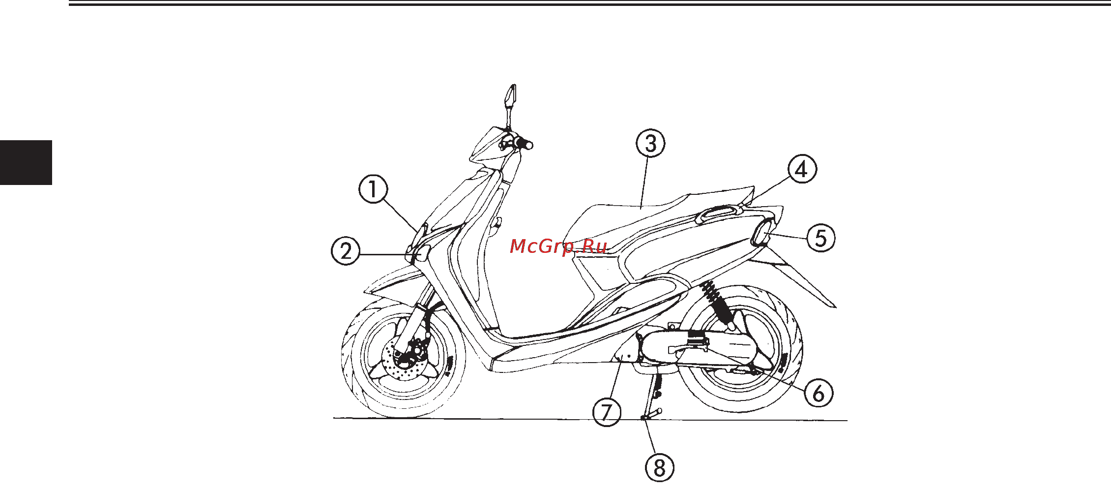 Yamaha Neos 50 YN50 (2004) [14/84] Îïèñàíèå