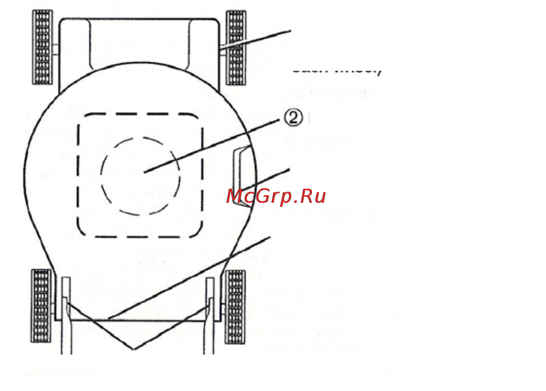 Craftsman 37639 [30/49] Газонокосилка