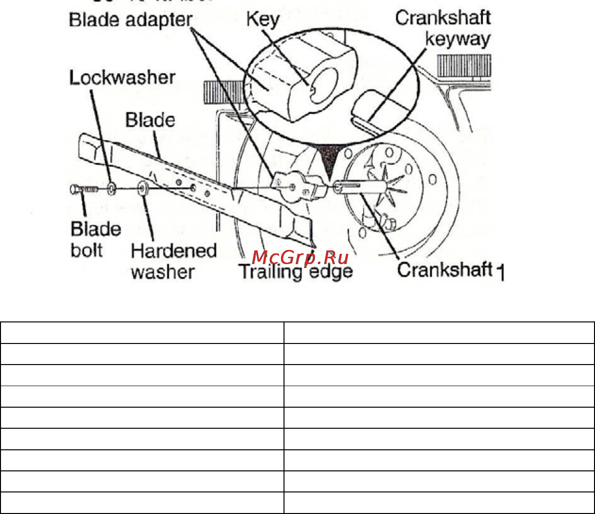 Craftsman 37639 Инструкция по эксплуатации онлайн [32/49] 11679
