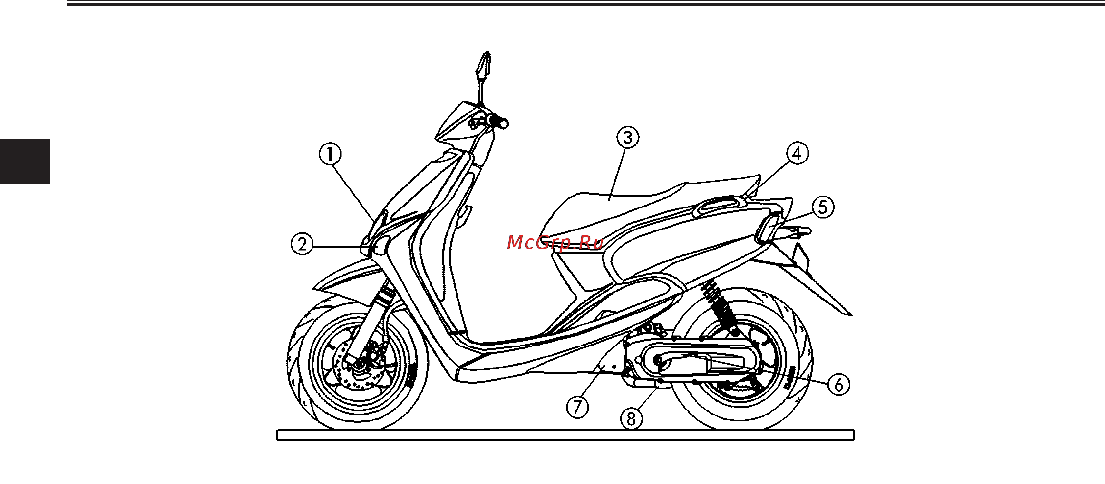 Yamaha Neos 100 YN100 (2004) [14/80] Îïèñàíèå