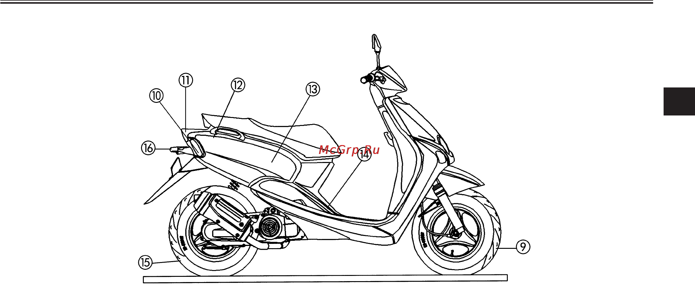 Yamaha Neos 100 YN100 (2004) [15/80] Îïèñàíèå