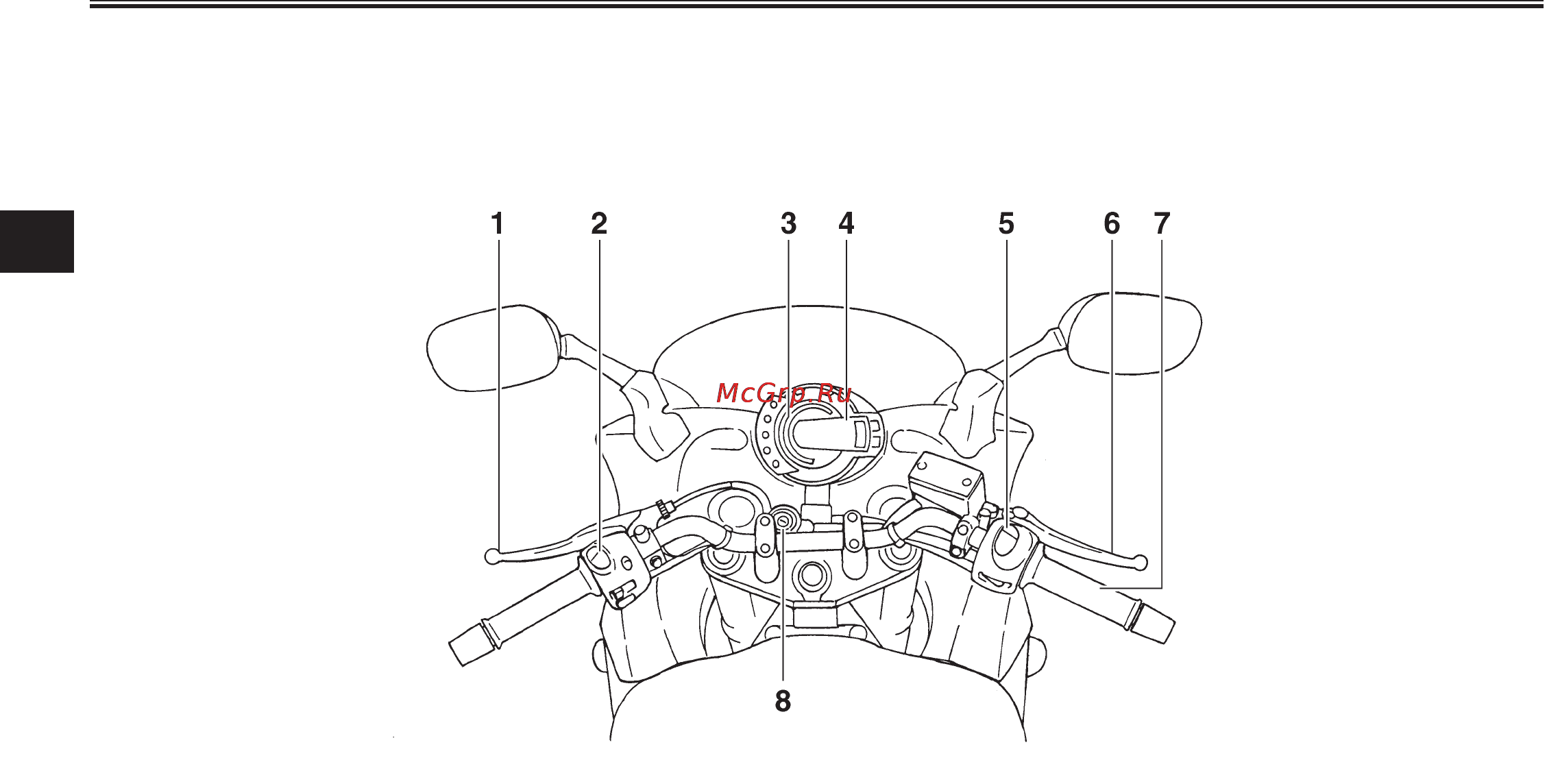Yamaha Fazer FZ6-S (2004) [16/104] Îðãàíû óïðàâëåíèÿ è ïðèáîðû