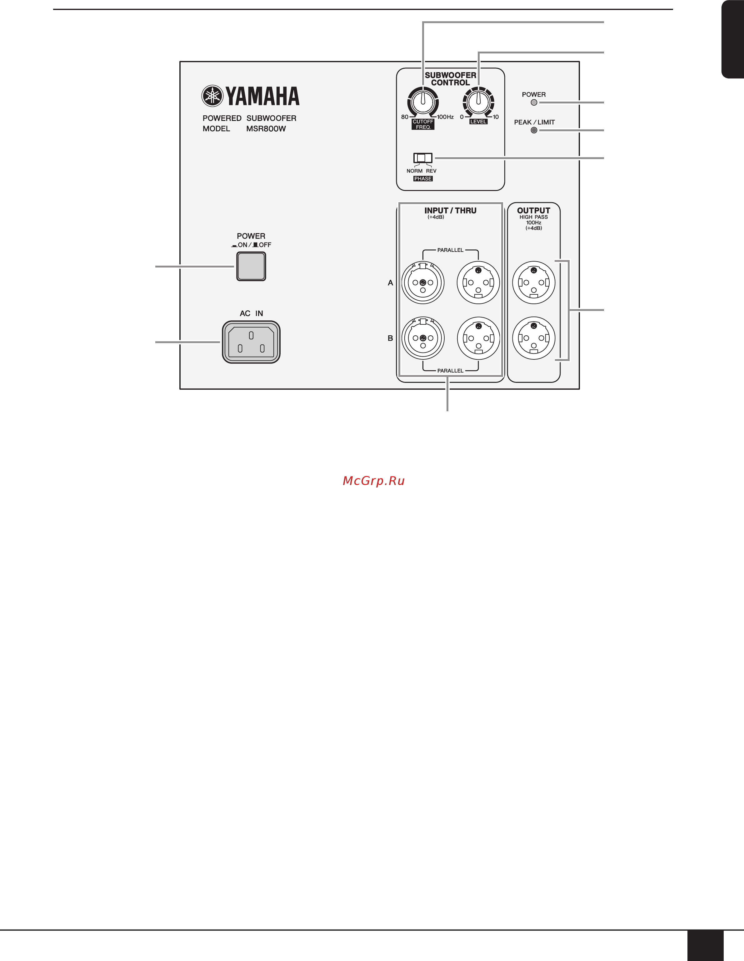 Yamaha MSR800W [5/9] Переключатель phase