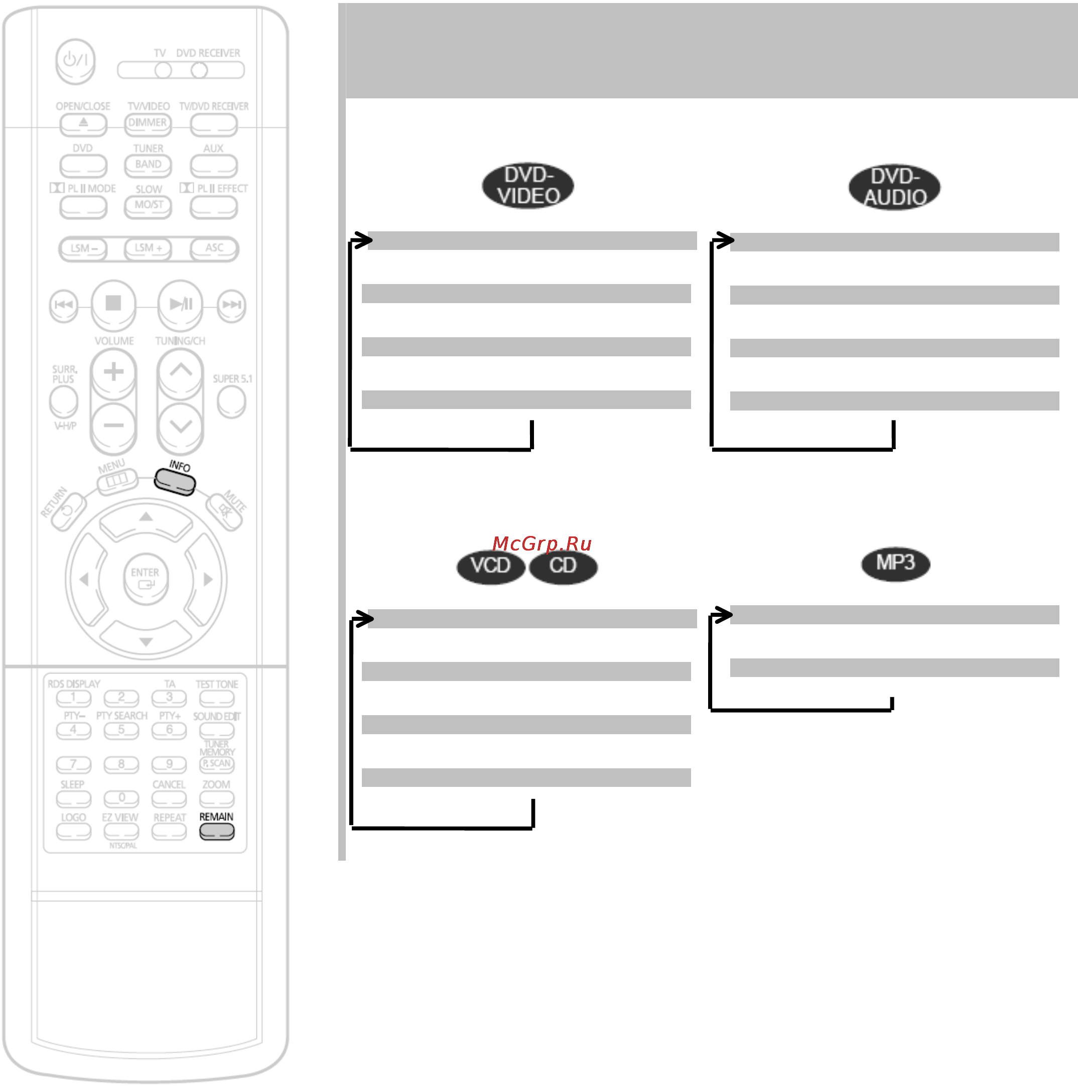 Samsung HT-DS960 [33/89] Проверка оставшегося времени