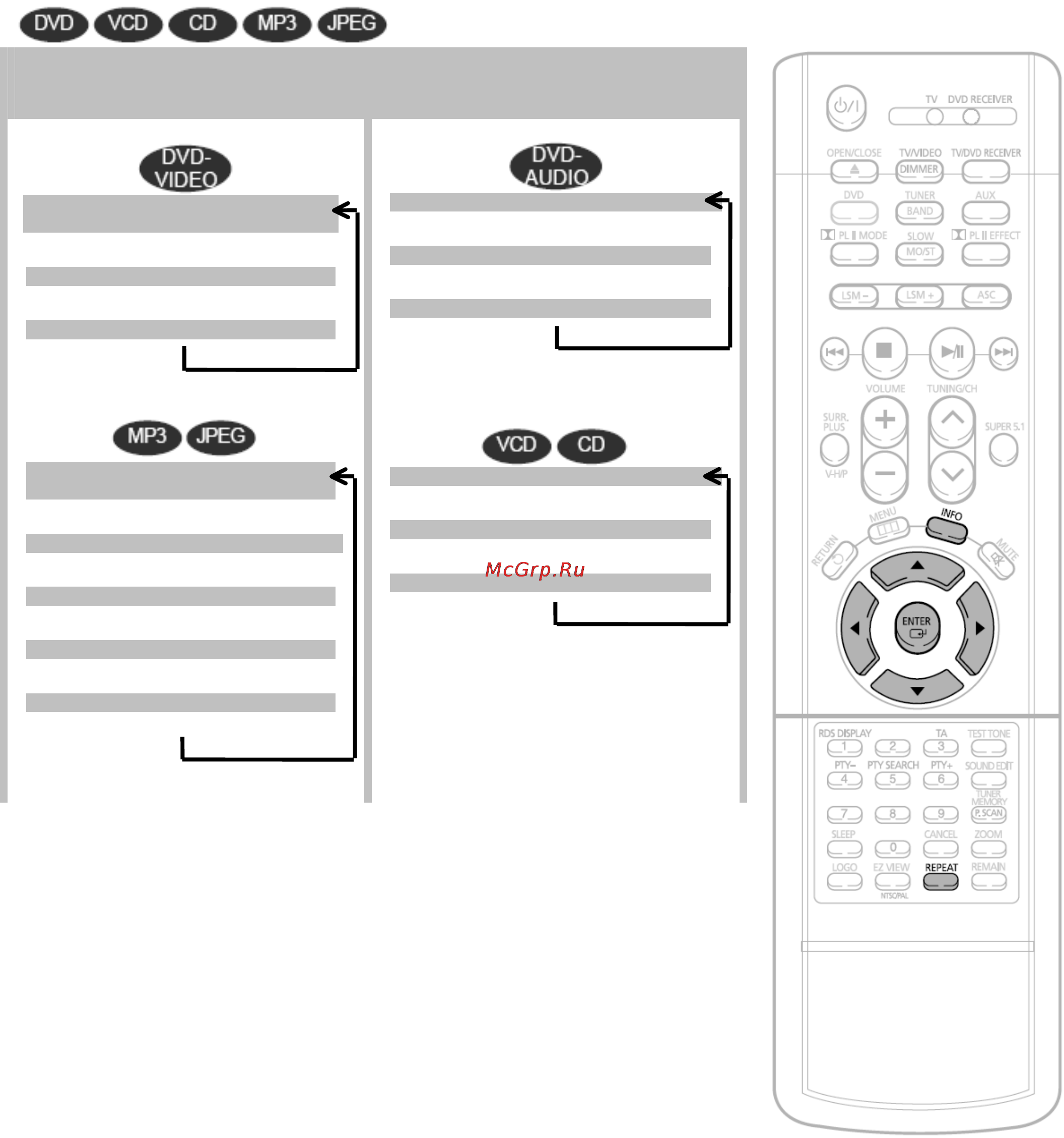 Samsung HT-DS960 [36/89] Повторное воспроизведение