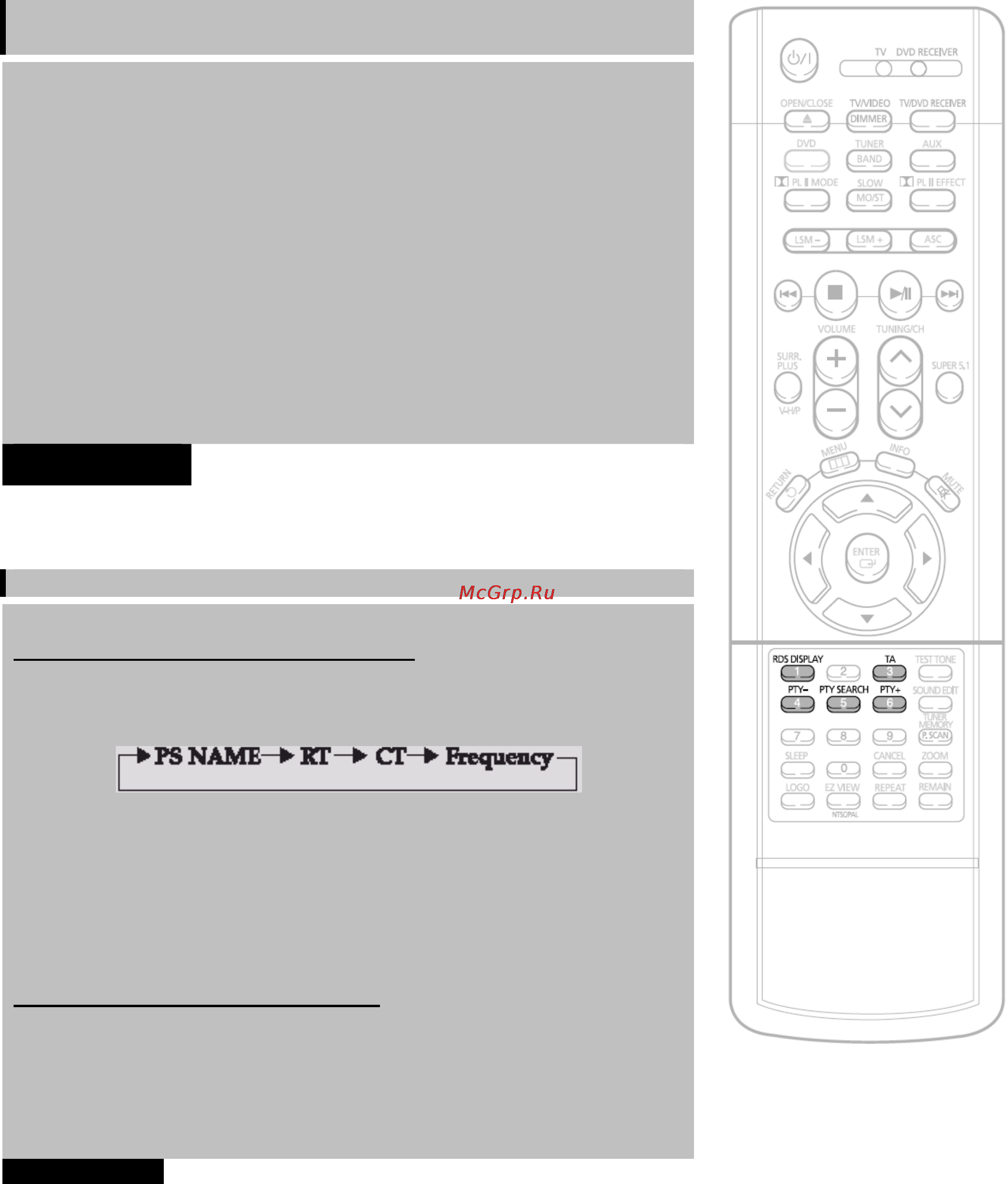 Samsung HT-DS960 [78/89] О вещании с использованием системы rds