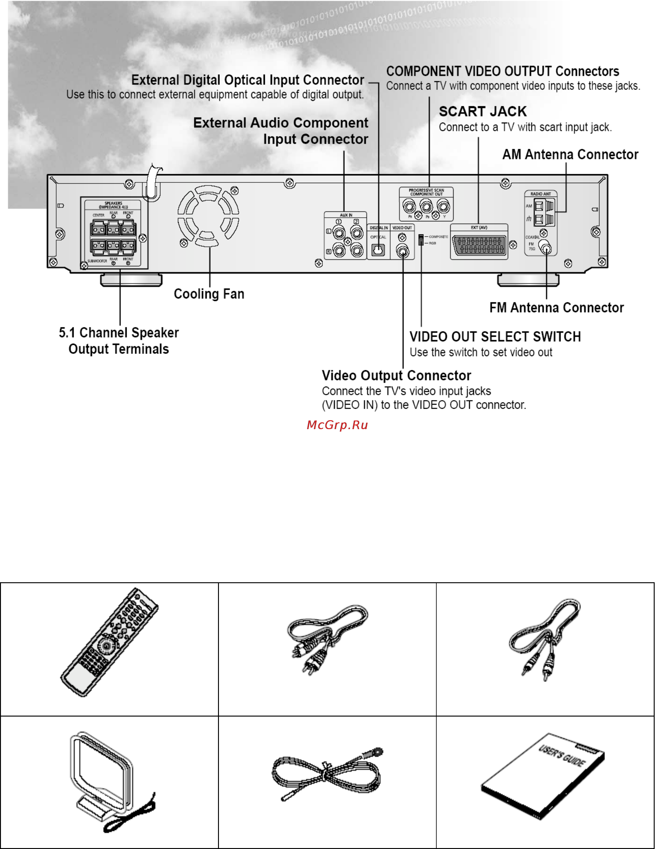 Samsung HT-DS960 [9/89] Принадлежности