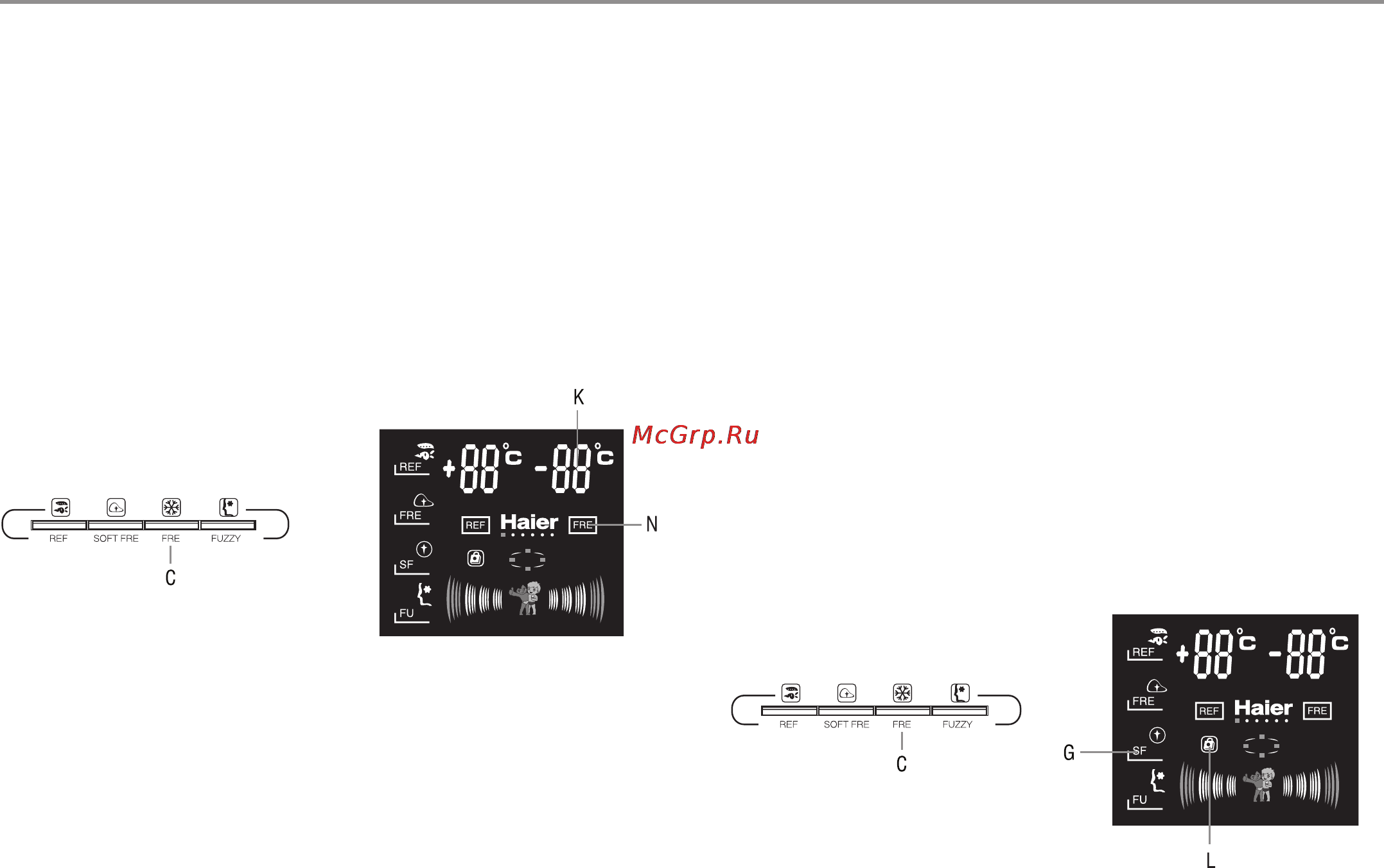 Haier HRF-369AA [20/31] Режимы работы