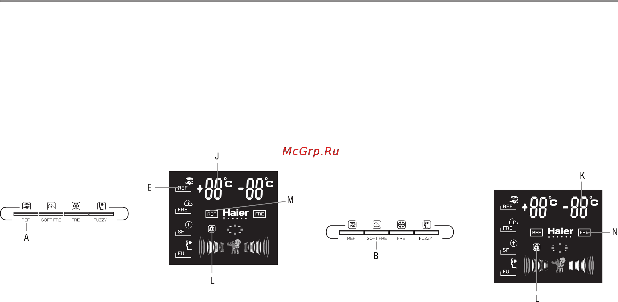 Haier HRF-369AA [21/31] Режимы работы