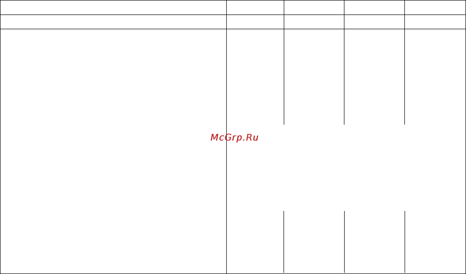 Ульяновский Автомобильный Завод UAZ CARGO УАЗ Карго (2009) Инструкция по эксплуатации онлайн [20/182] 11765