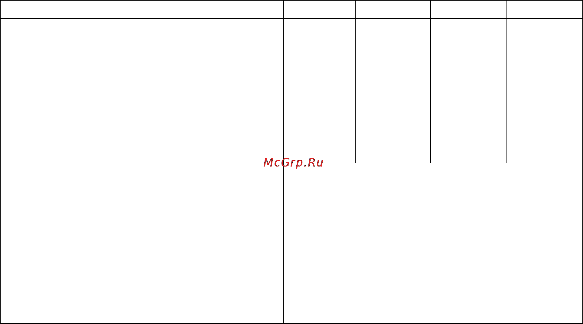 Ульяновский Автомобильный Завод UAZ CARGO УАЗ Карго (2009) Инструкция по эксплуатации онлайн [21/182] 11765