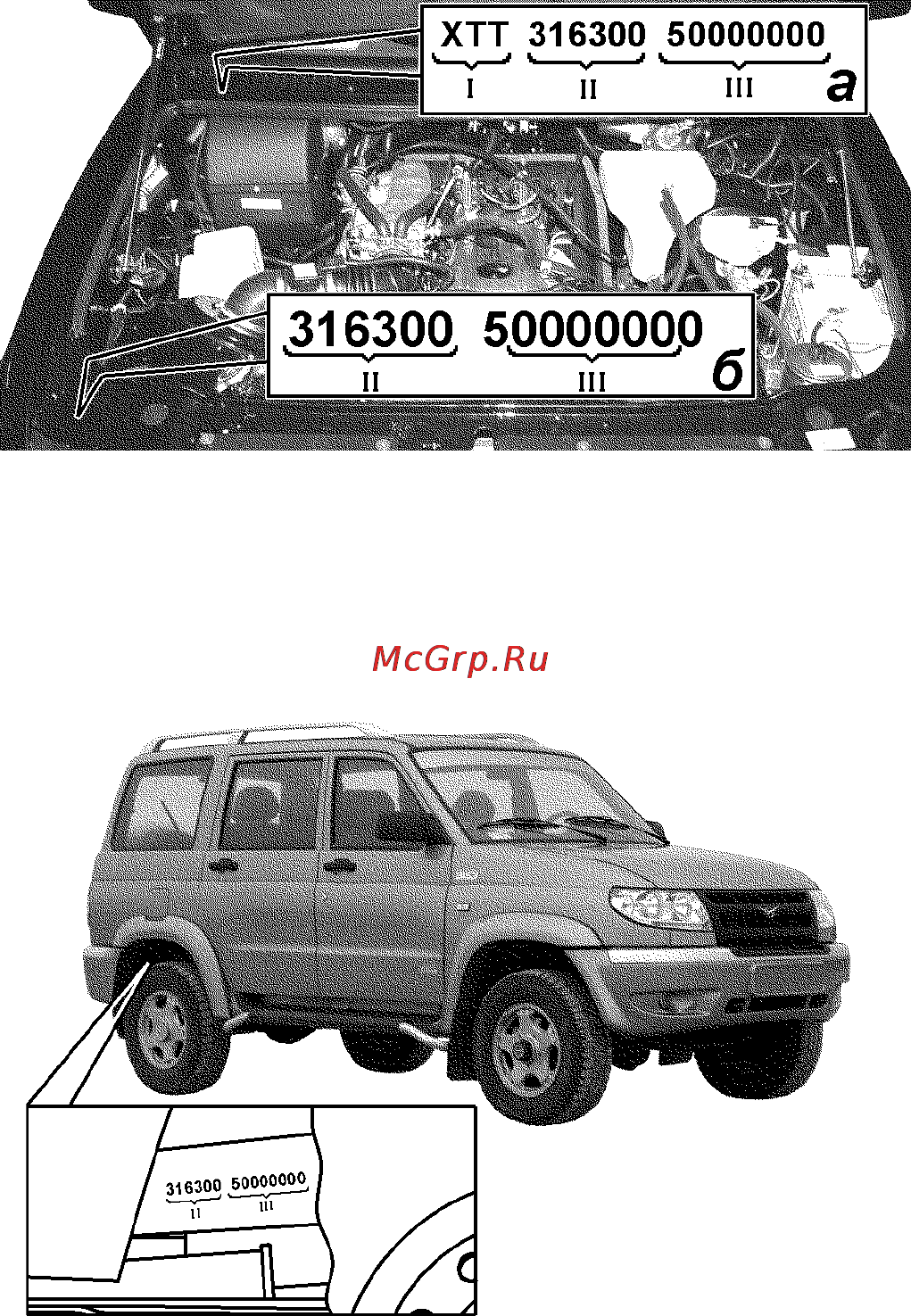 Ульяновский Автомобильный Завод UAZ PATRIOT УАЗ Патриот (2009) [5/182] Идентификационный номер двигателя fia iveco выбит на