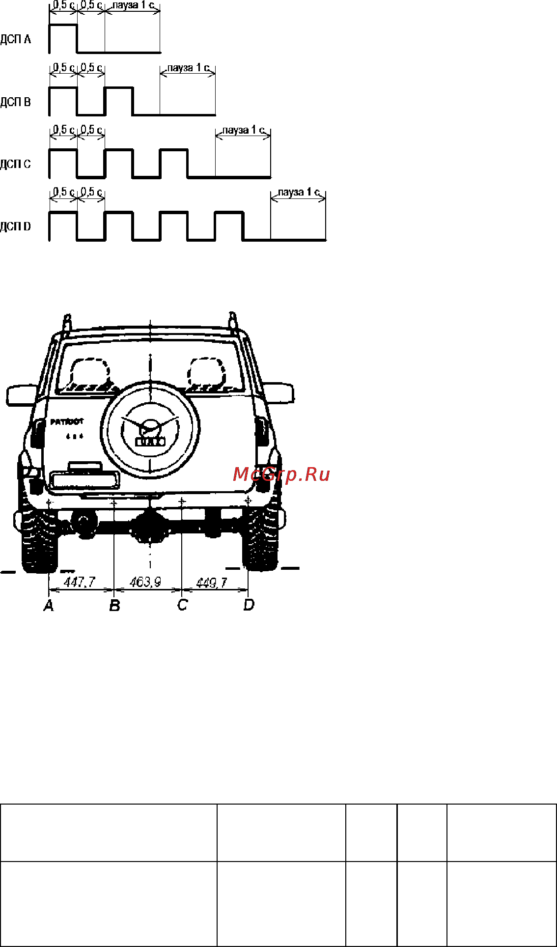 Ульяновский Автомобильный Завод UAZ PATRIOT УАЗ Патриот (2009) Инструкция по эксплуатации онлайн [59/182] 11773