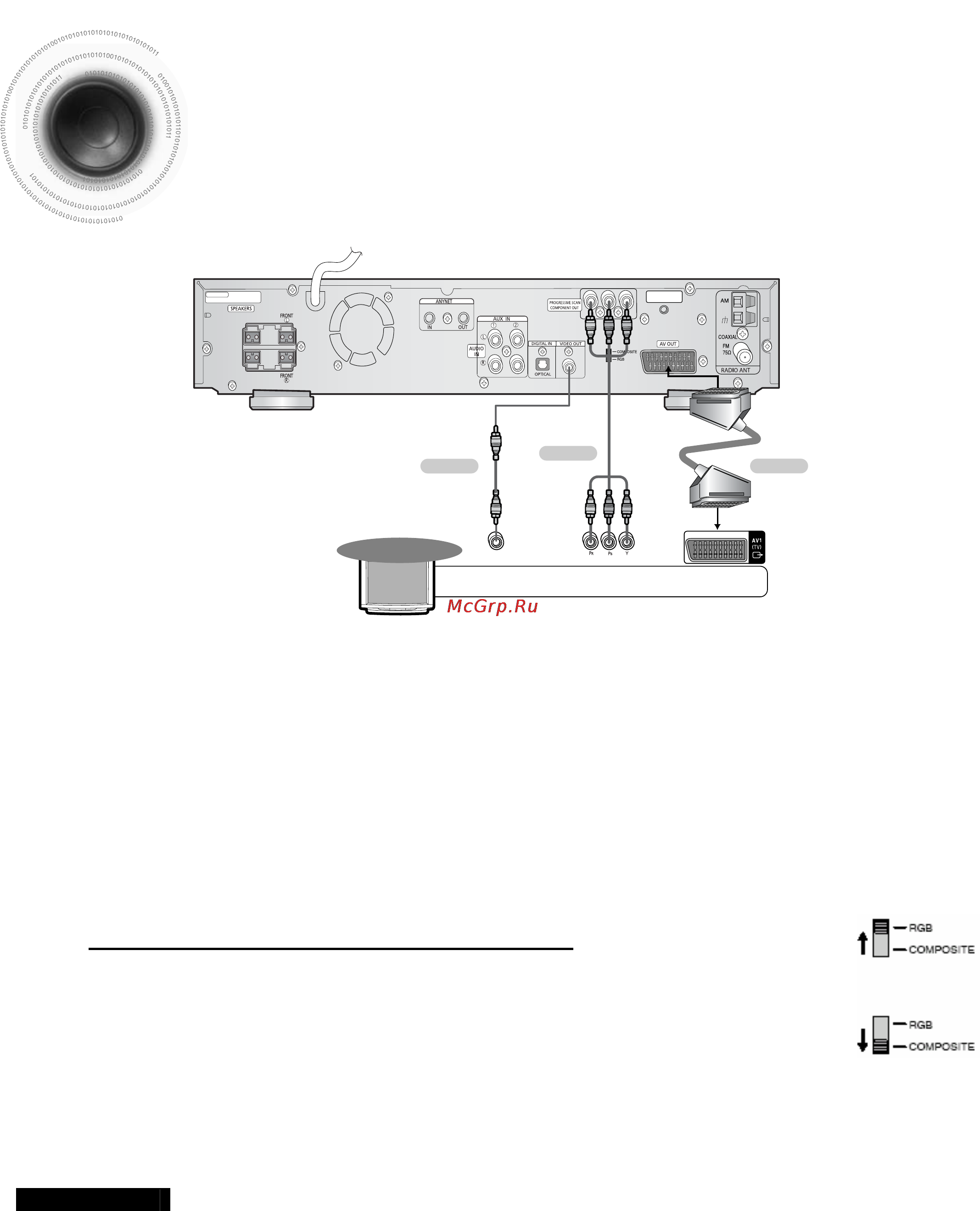 Samsung HT-DS490 [16/81] Компонентный видеовыход режим прогрессивной развертки наилучшее качество изображения