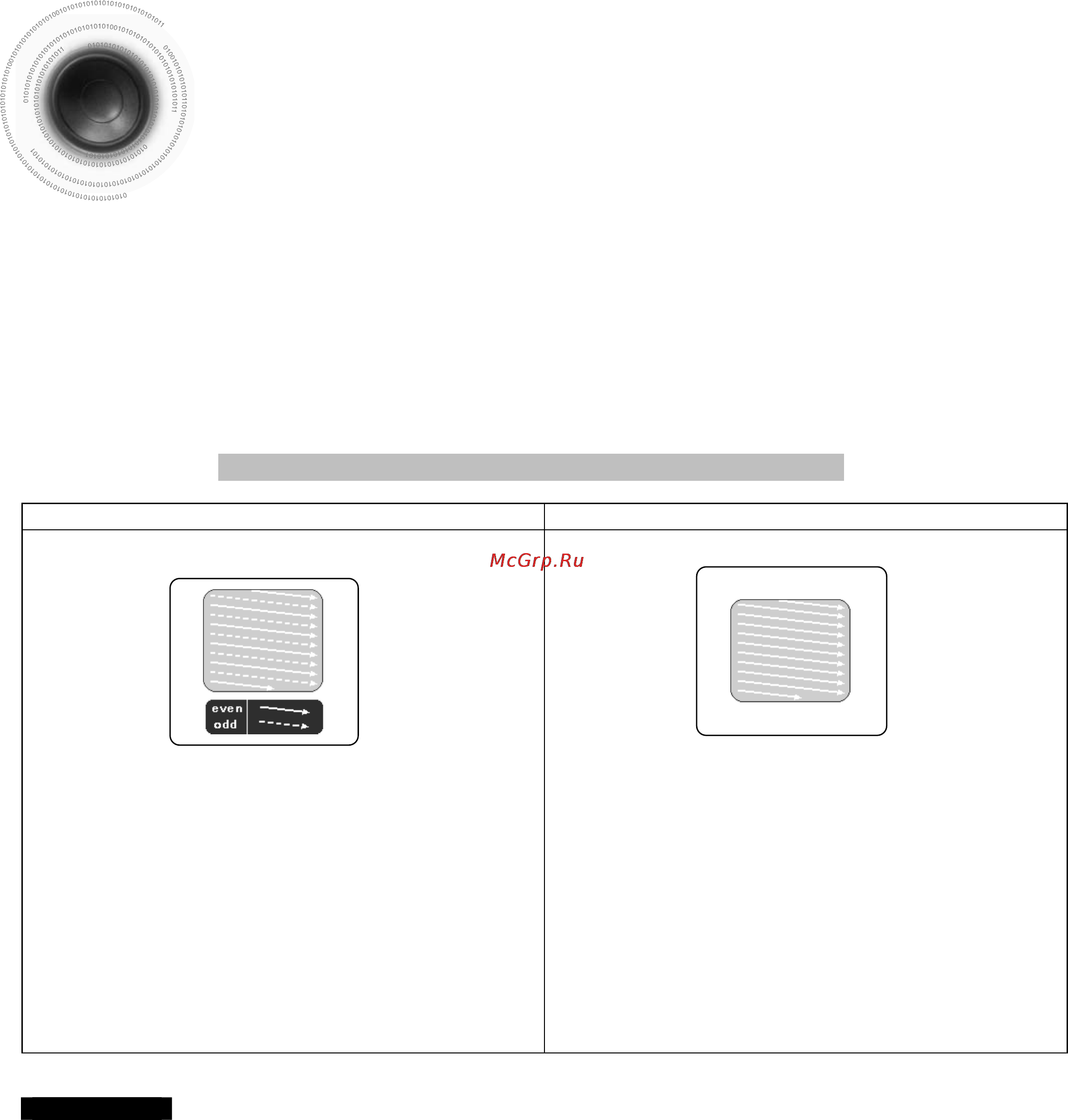 Samsung HT-DS490 [17/81] Режим прогрессивной развертки