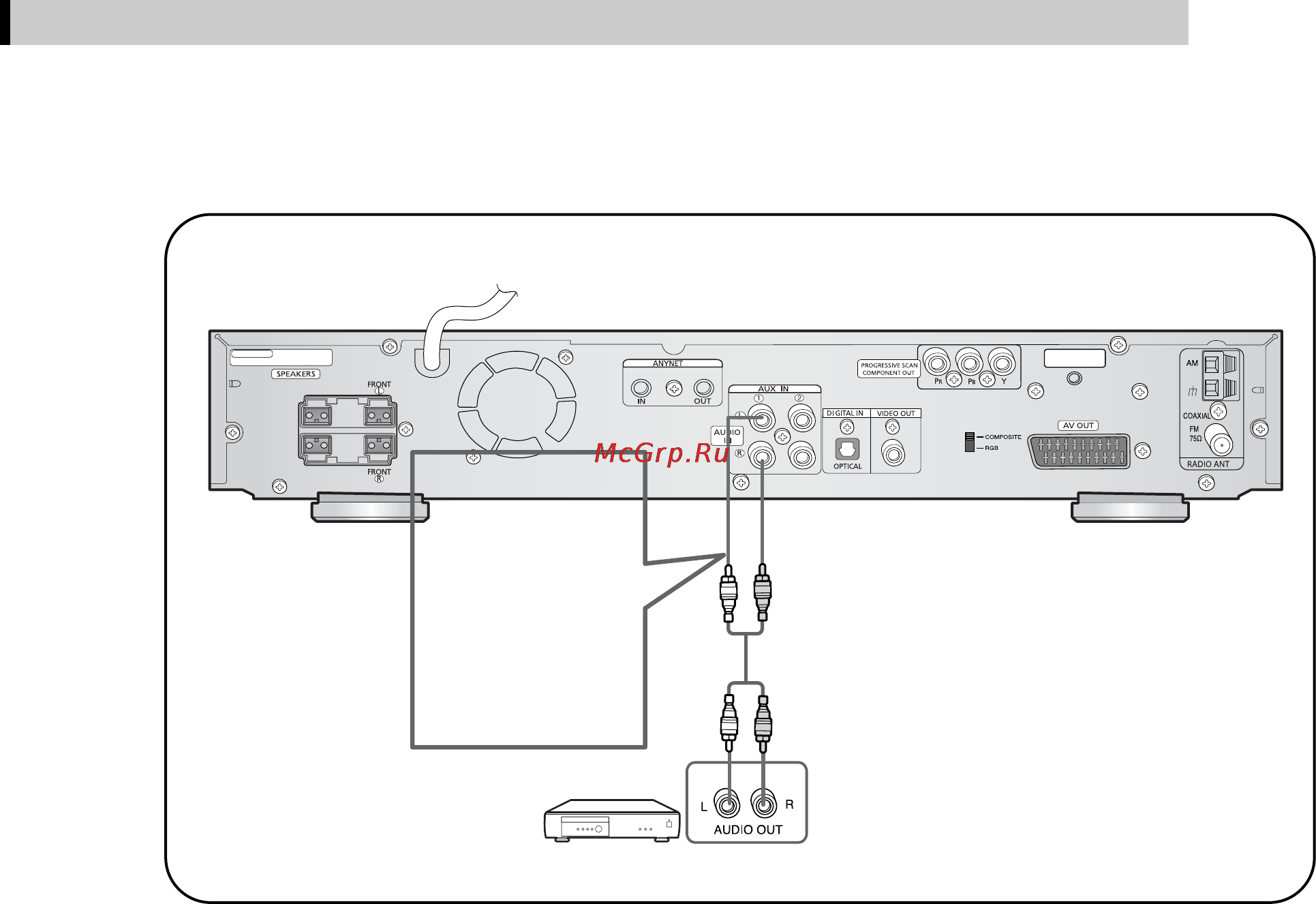 Samsung HT-DS490 [19/81] Подсоединение внешних аналоговых устройств