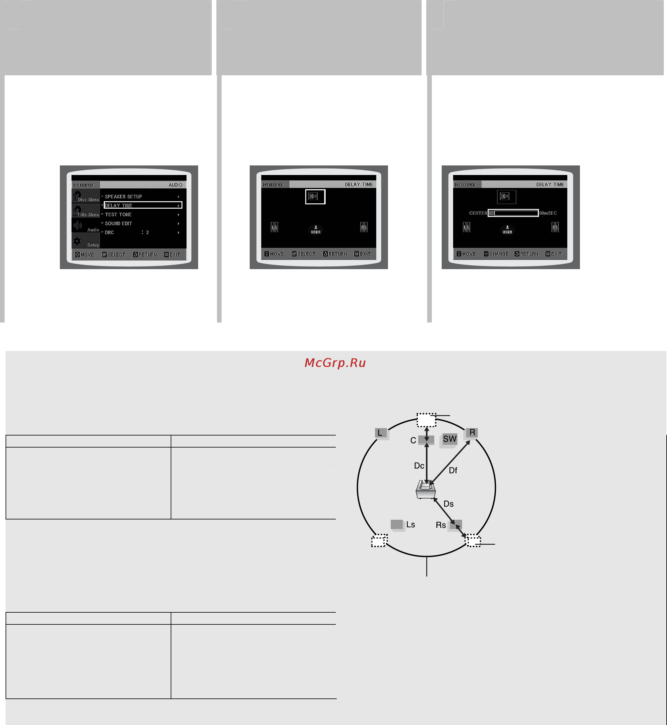 Samsung HT-DS490 [59/81] Громкоговорители