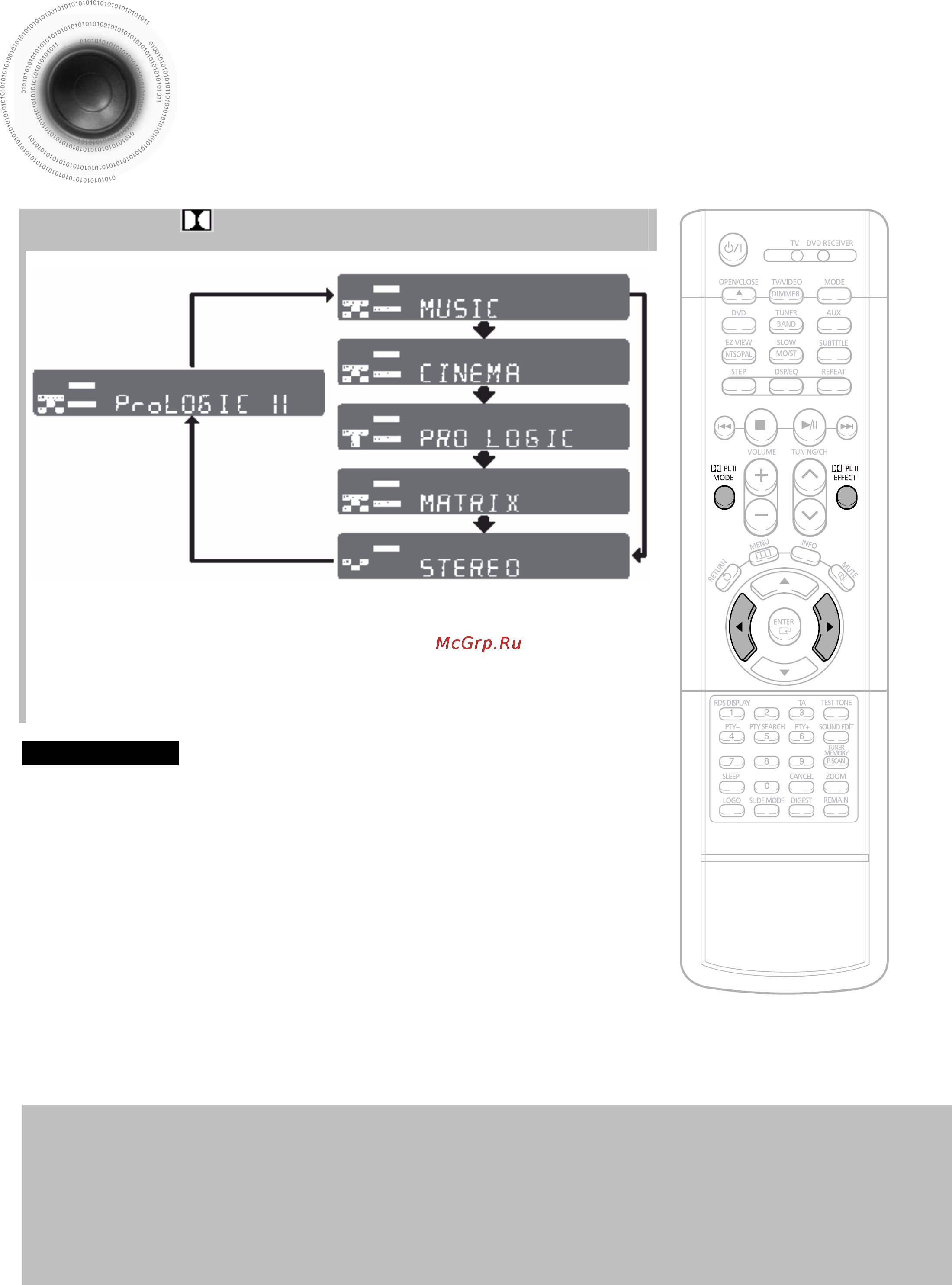 Samsung HT-DS490 [64/81] Режимы системы dolby pro logic ii