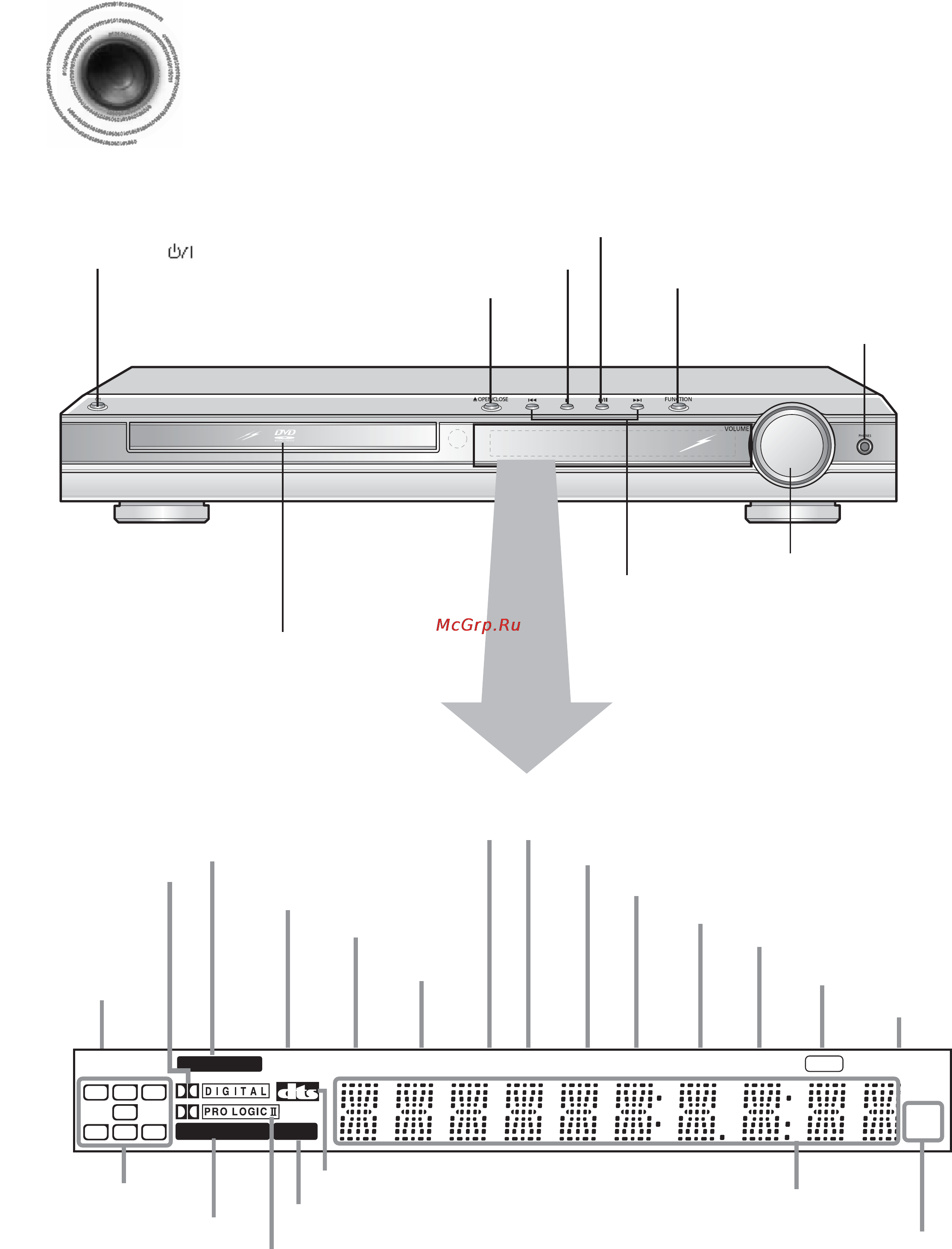 Samsung HT-DS490 [8/81] Dvd audi