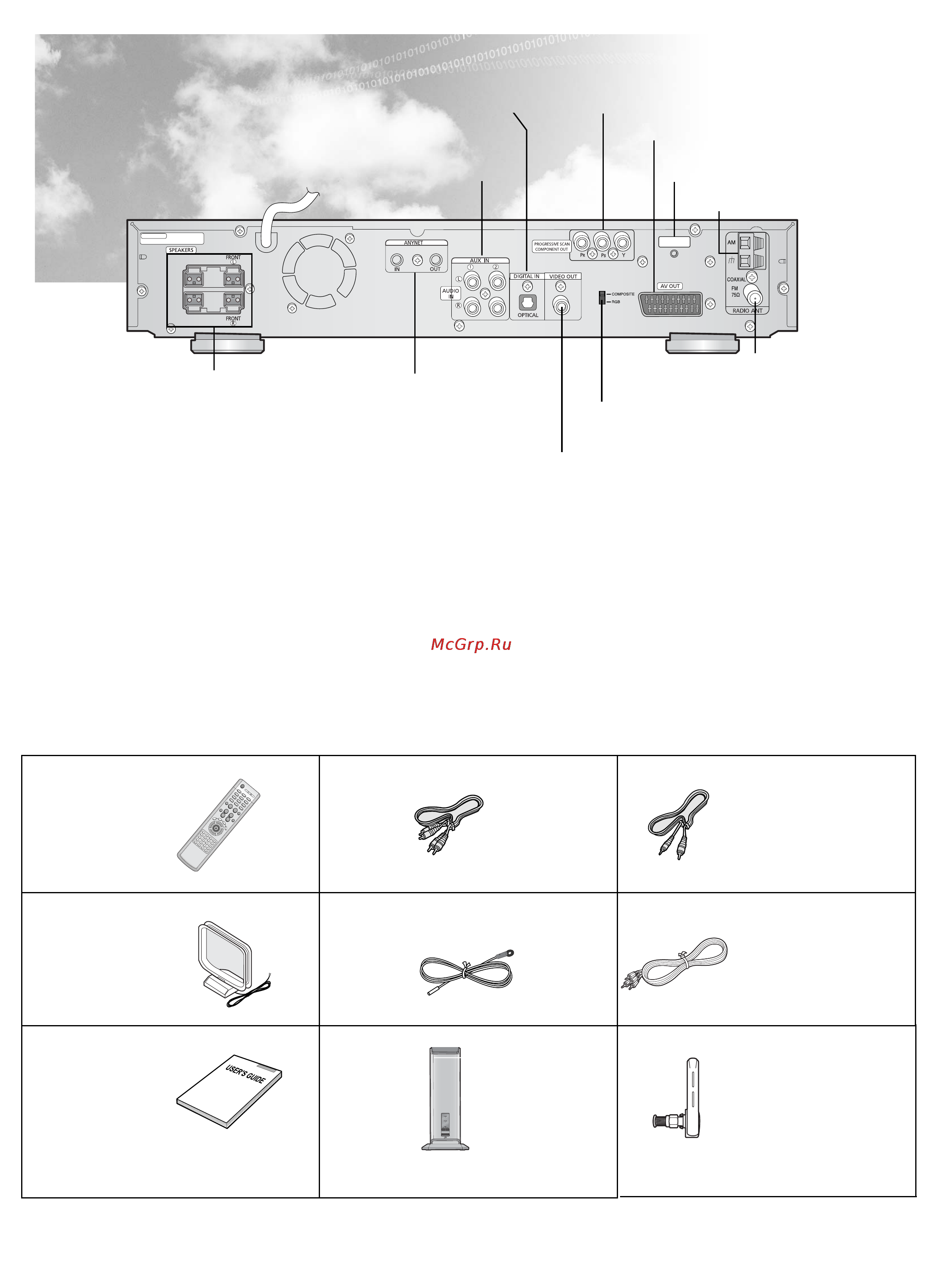 Samsung HT-DS490 [9/81] Задняя панель
