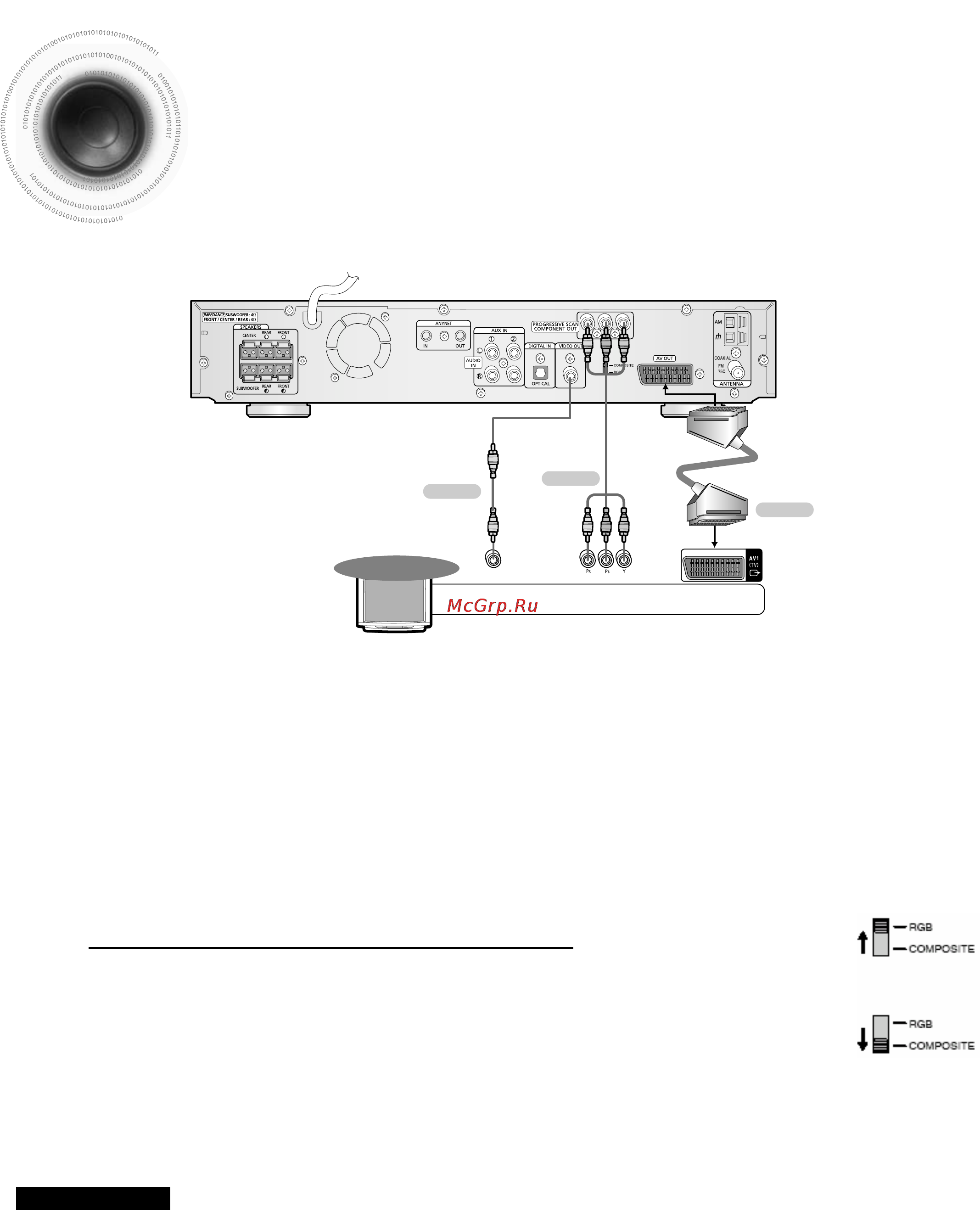 Samsung HT-DS460 [14/82] Подсоединение выходов видеосигнала к телевизору