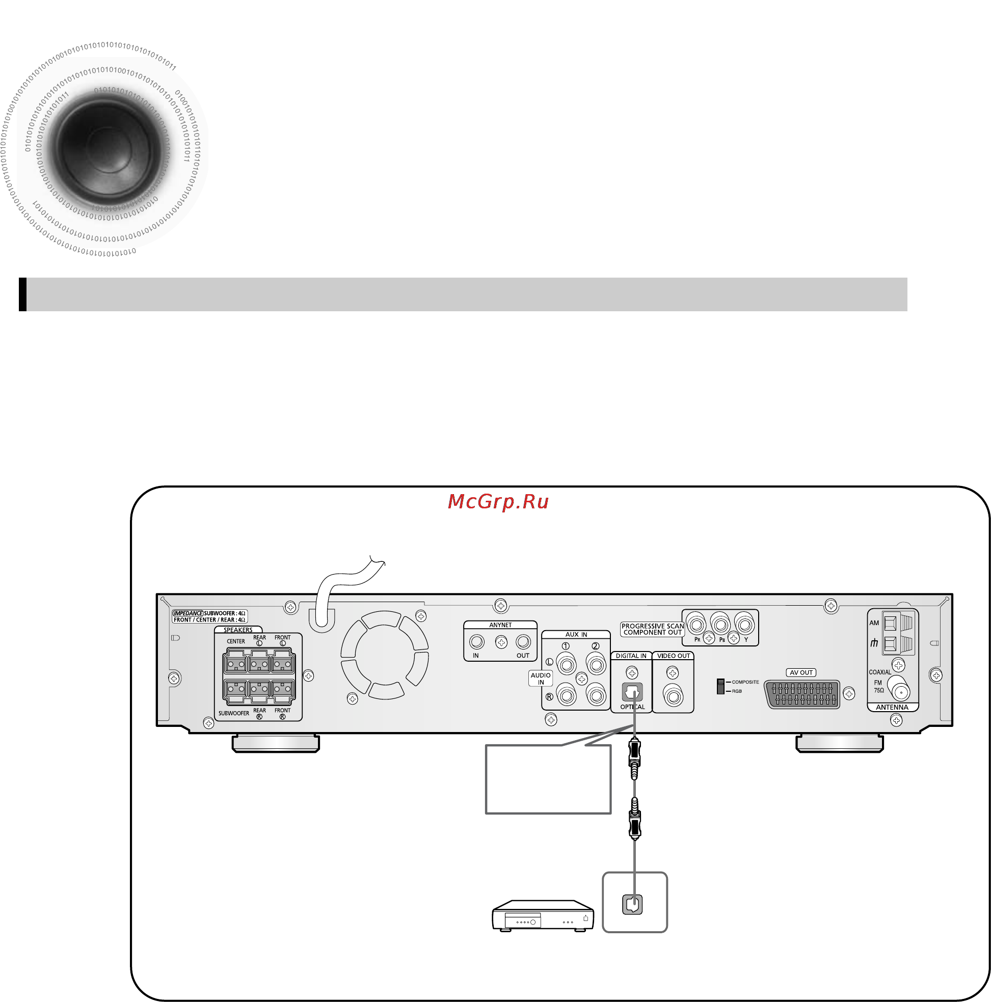 Samsung HT-DS460 [16/82] Соединения с внешним оборудованием