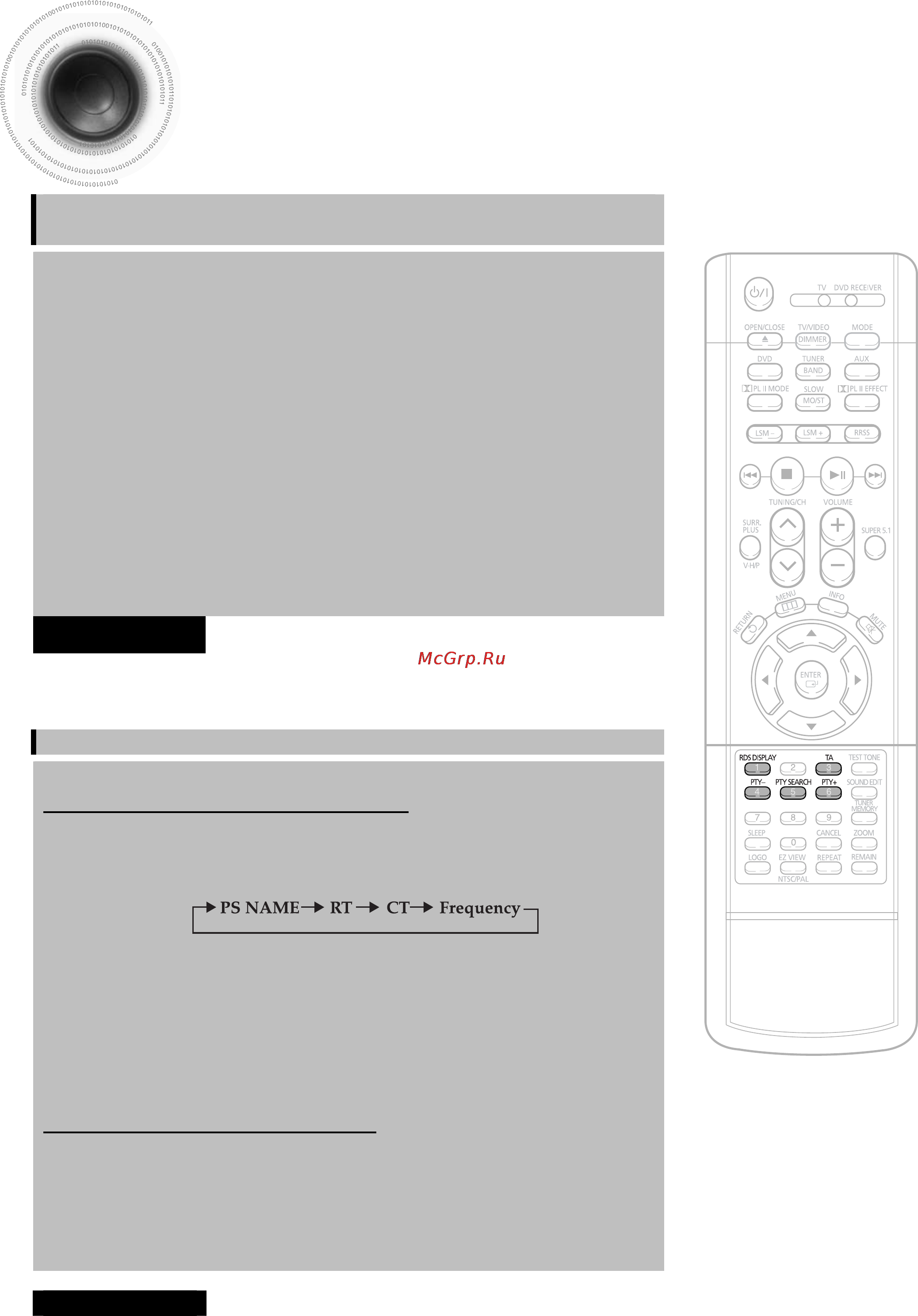 Samsung HT-DS460 [70/82] О вещании с использованием системы rds