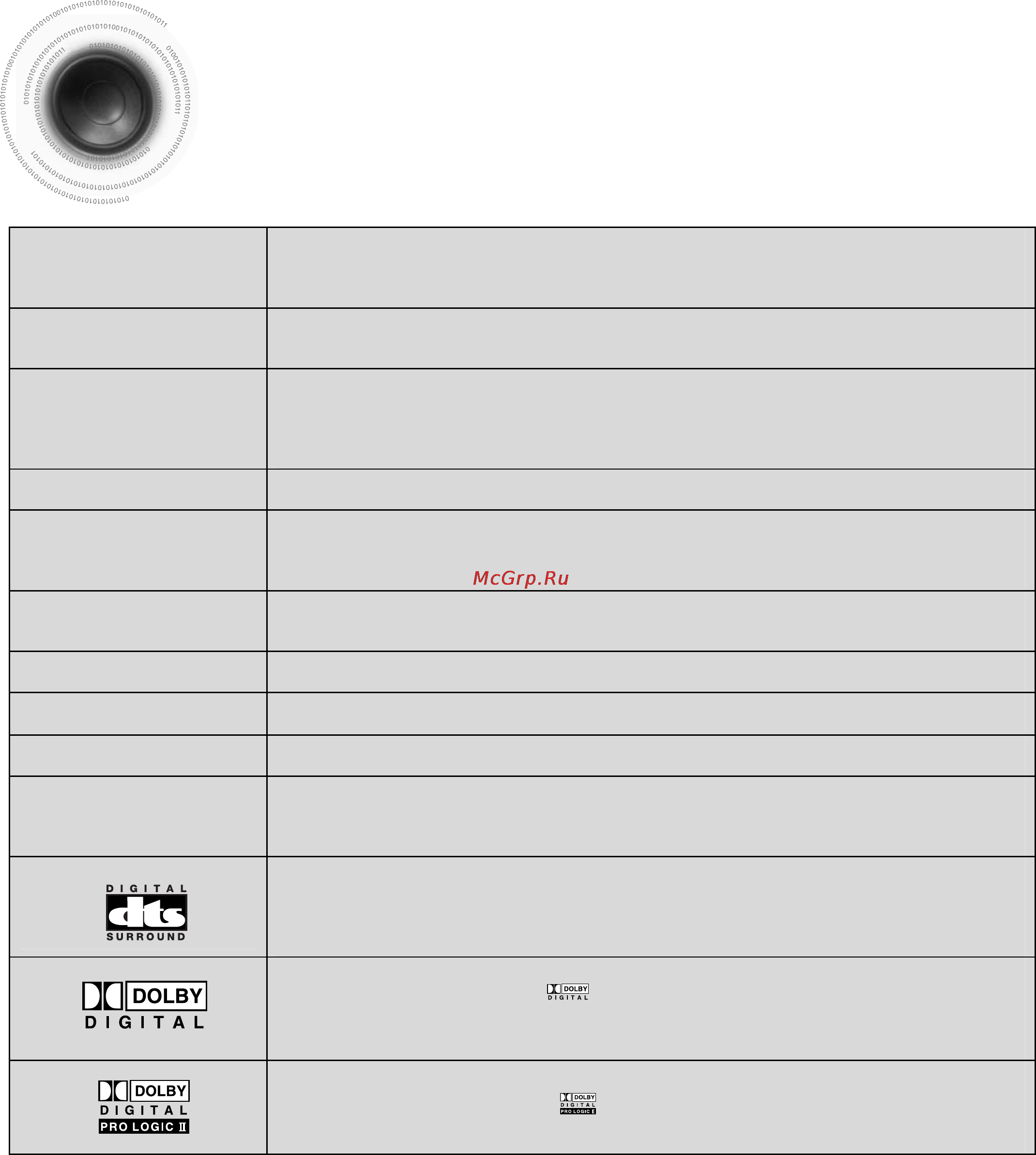 Samsung HT-DS460 [80/82] Словарь терминологии