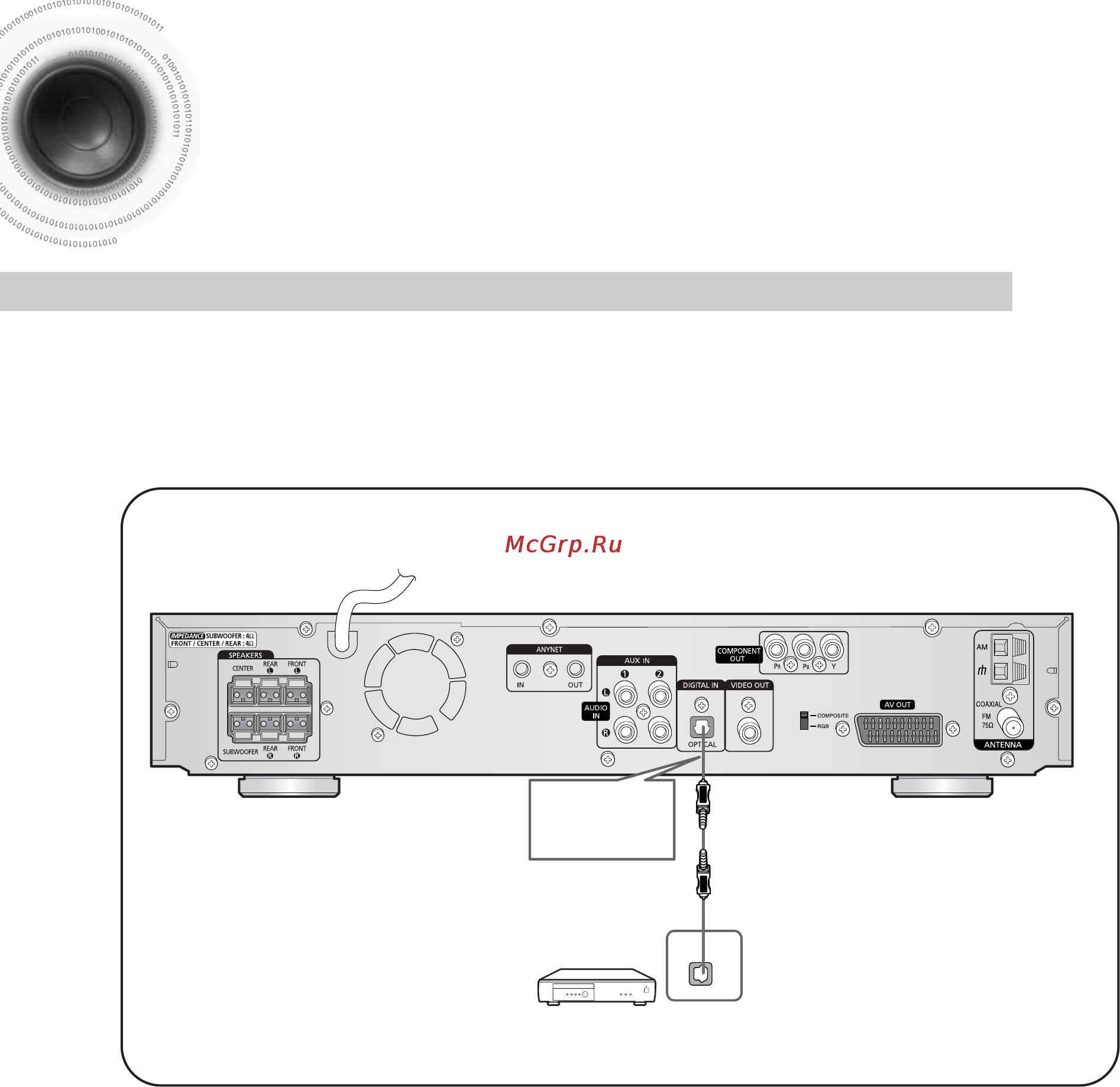 Samsung HT-DS400 [16/78] Соедините цифровой оптический вход optical системы с цифровым выходом внешнего цифрового устройства