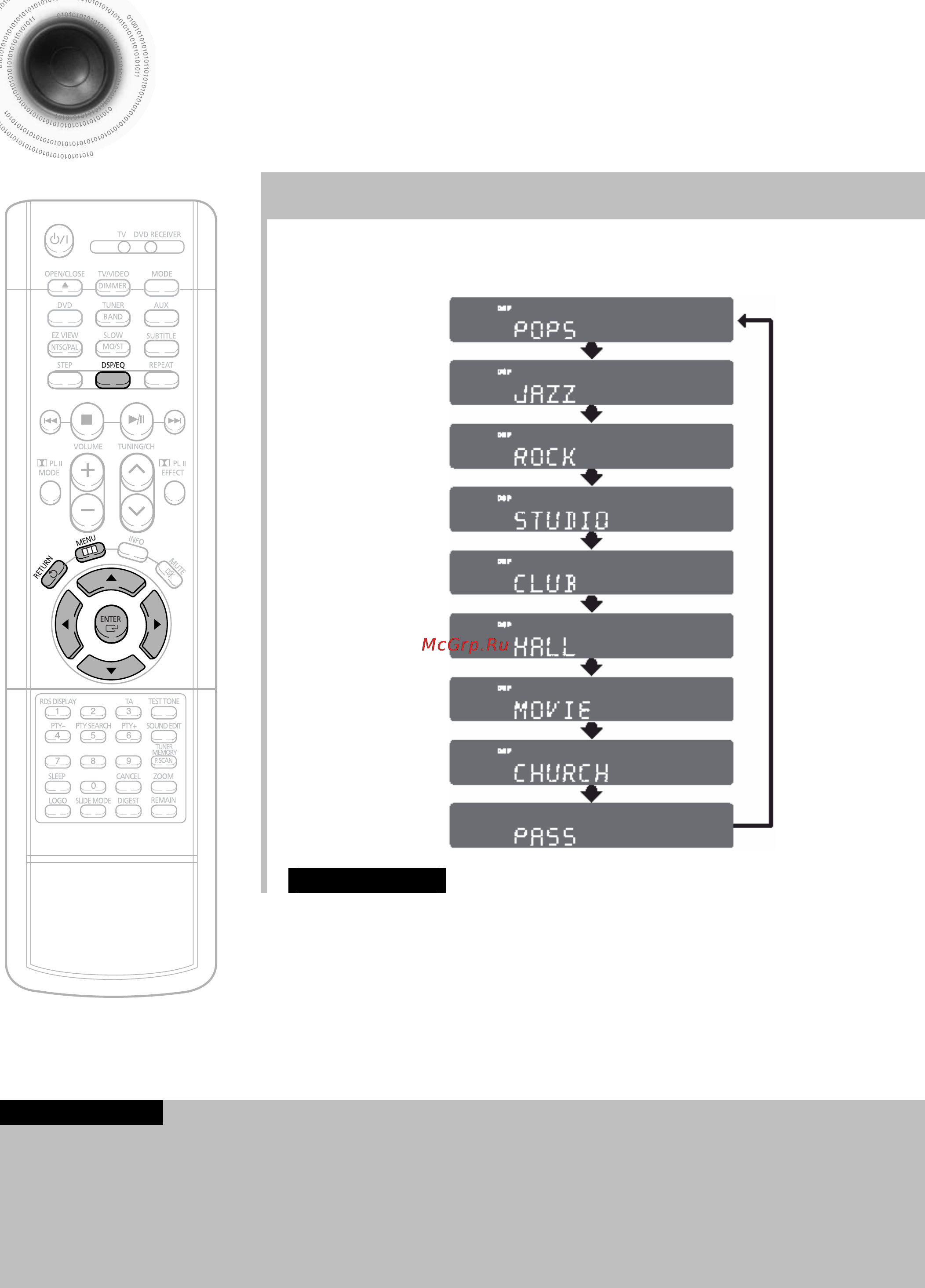 Samsung HT-DS400 [61/78] Нажмите кнопку dsp eq цифровой процессор звука эквалайзер