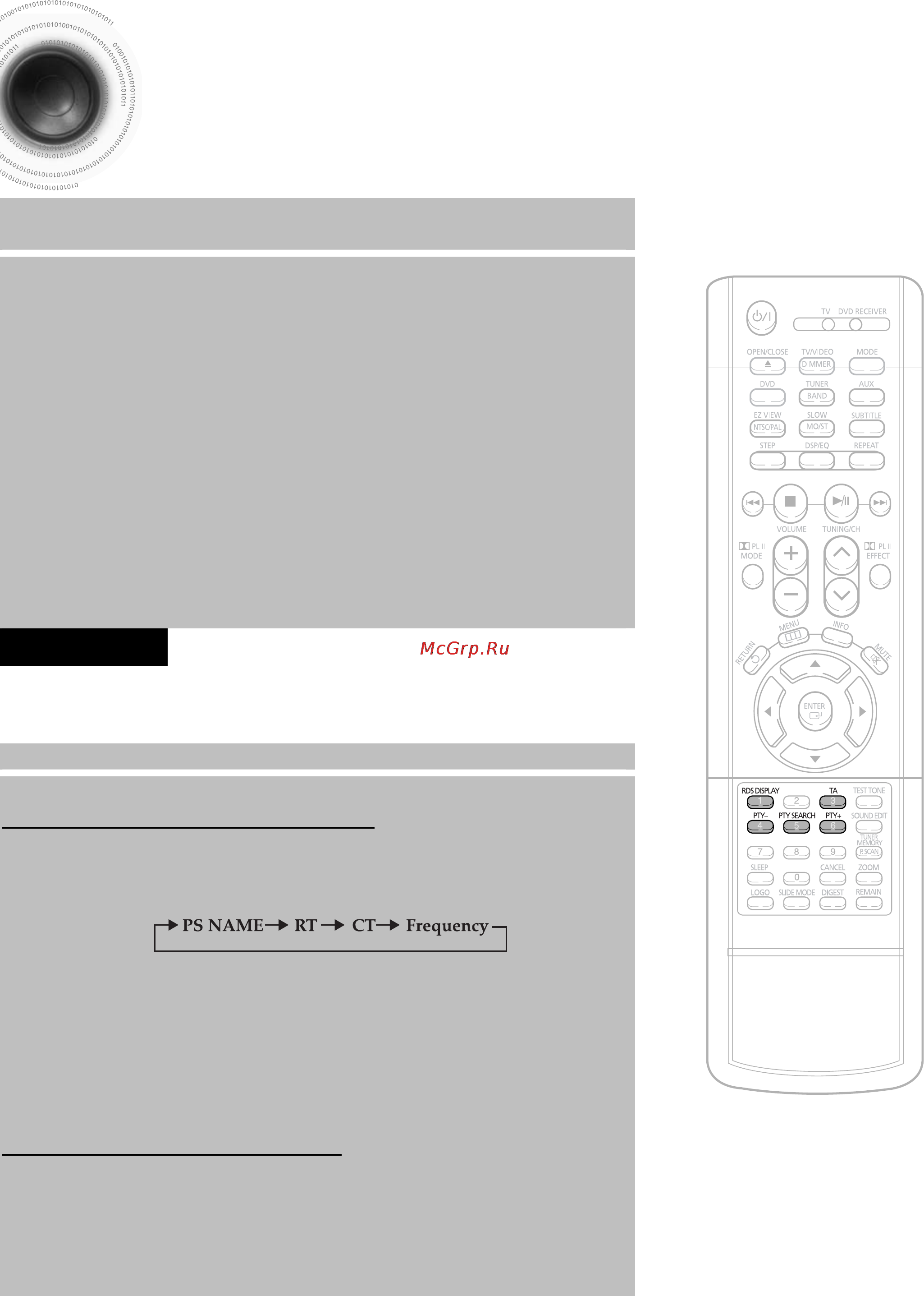 Samsung HT-DS400 [66/78] О вещании с использованием системы rds