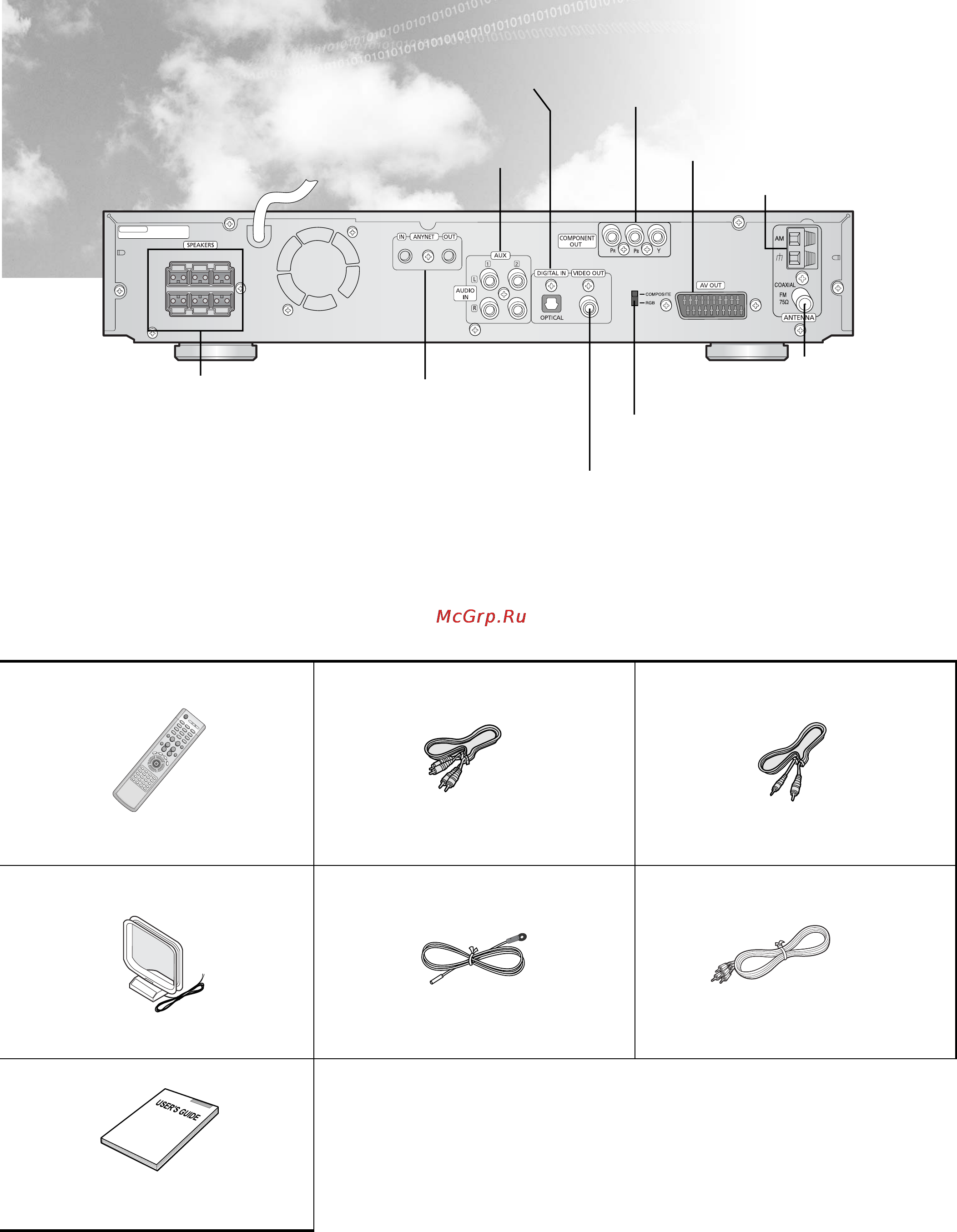 Samsung HT-DS400 [9/78] Задняя панель