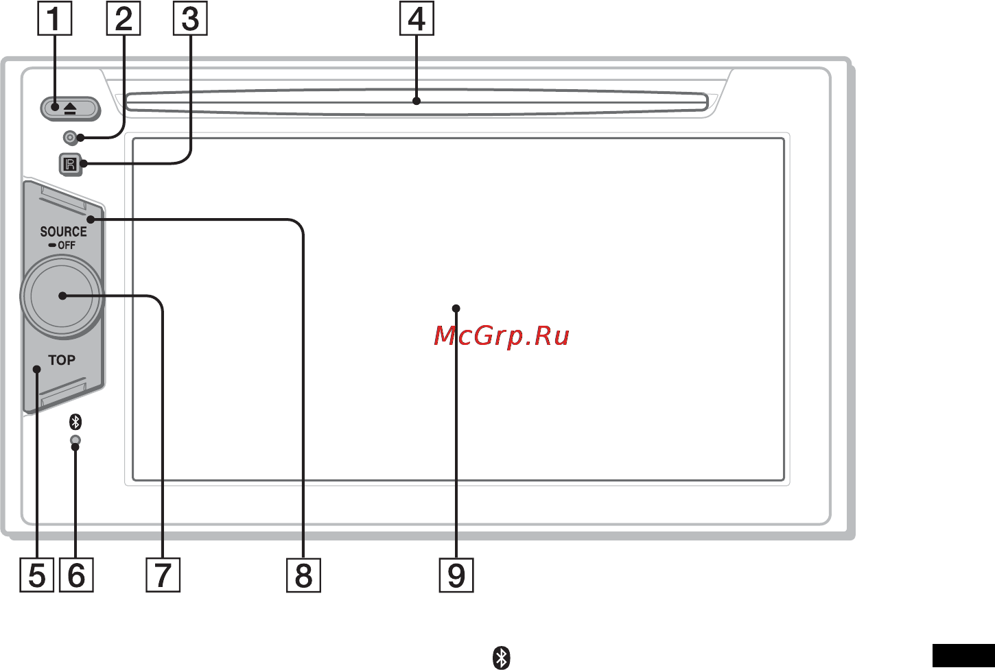 Sony XNV-660BT Инструкция по эксплуатации онлайн [13/248] 11813
