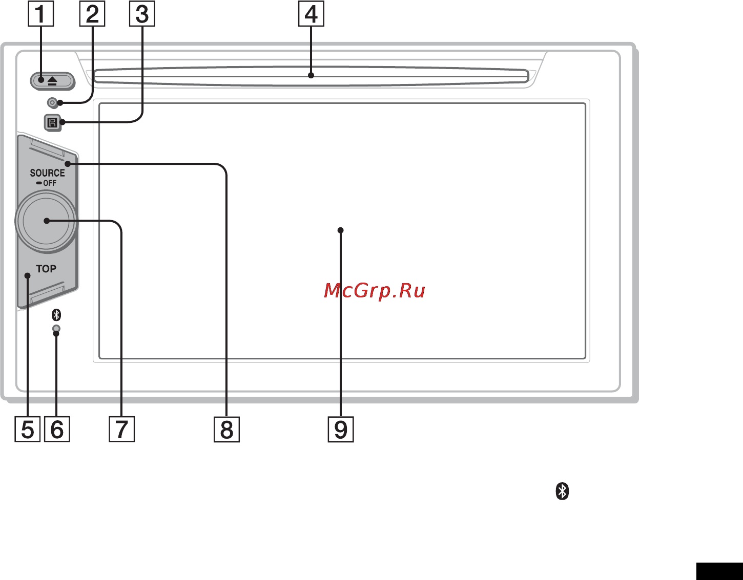 Sony XNV-L77BT Инструкция по эксплуатации онлайн [173/248] 11789