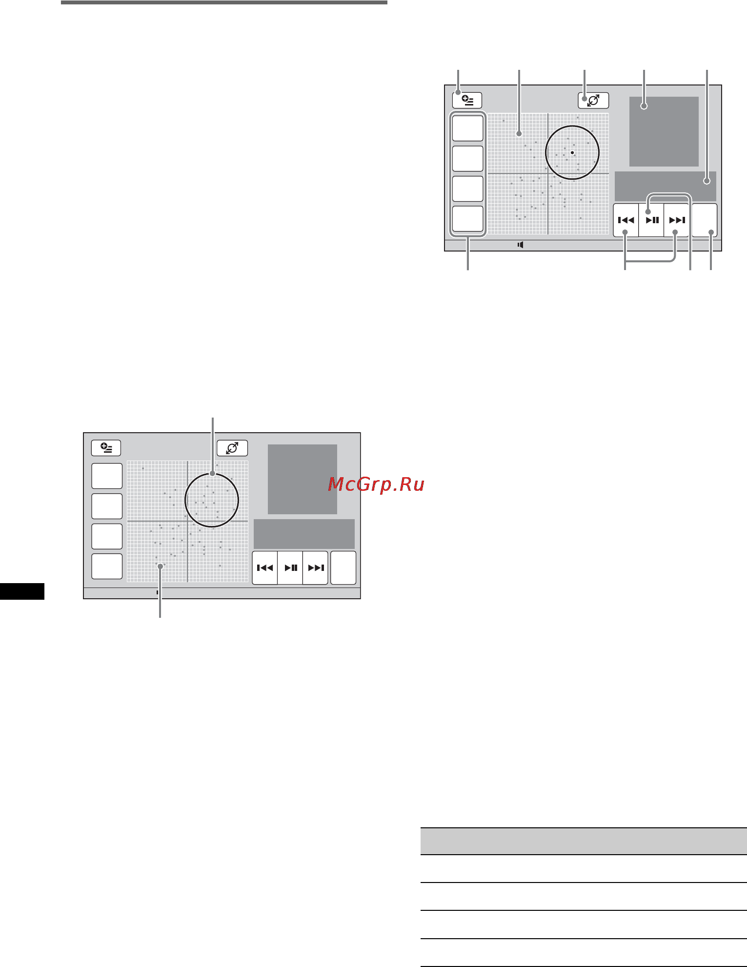 Sony XNV-L77BT [196/248] Riproduzione dei brani nel grafico degli stati d animo sensme mood