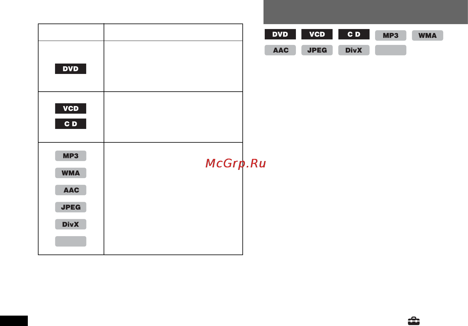 Sony XNV-L66BT [30/248] Direct search play