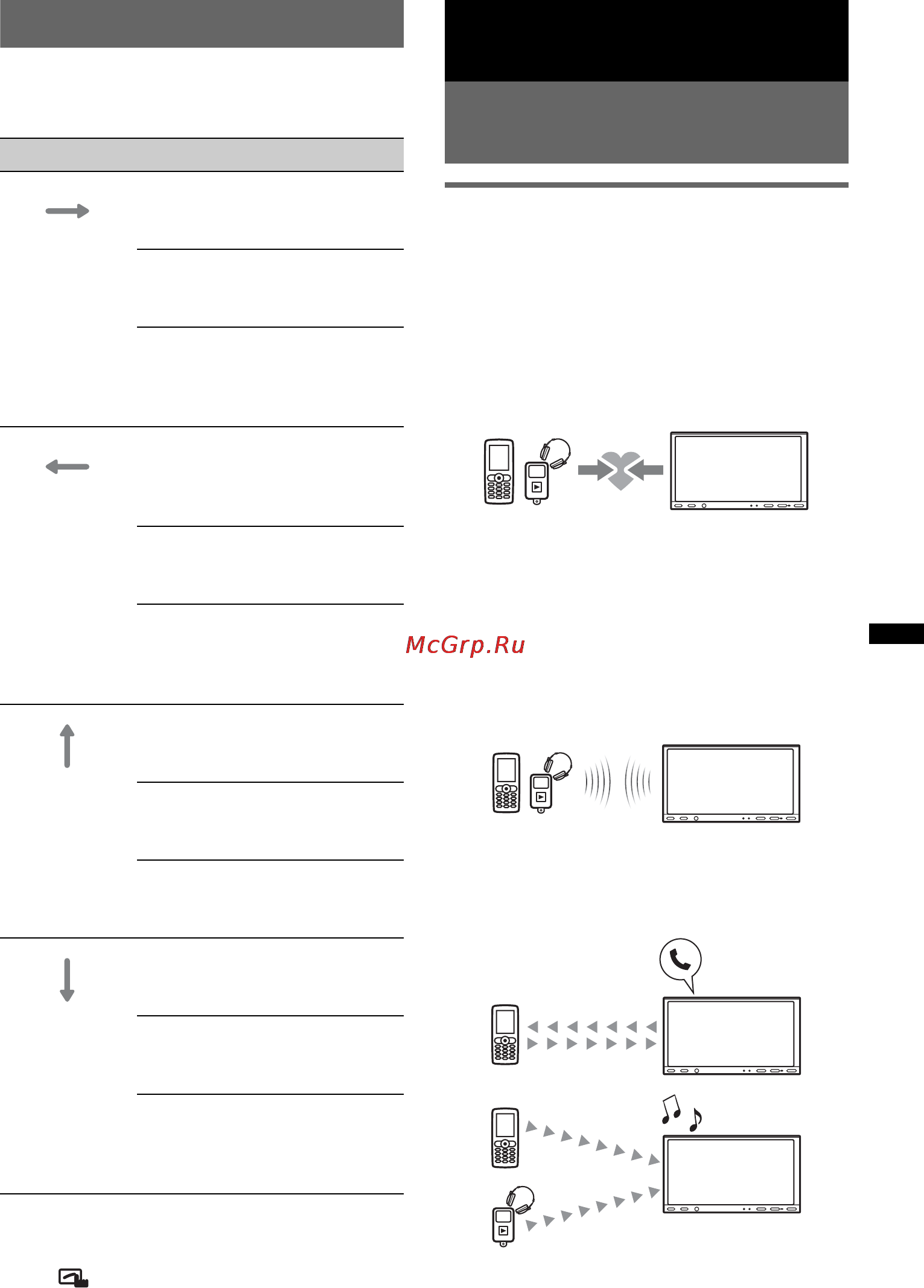 Sony XNV-L77BT [39/248] Using gesture command