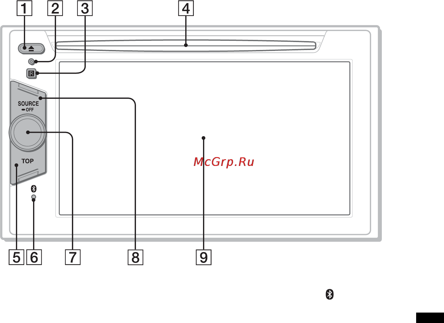 Sony XNV-L77BT Инструкция по эксплуатации онлайн [91/248] 11789