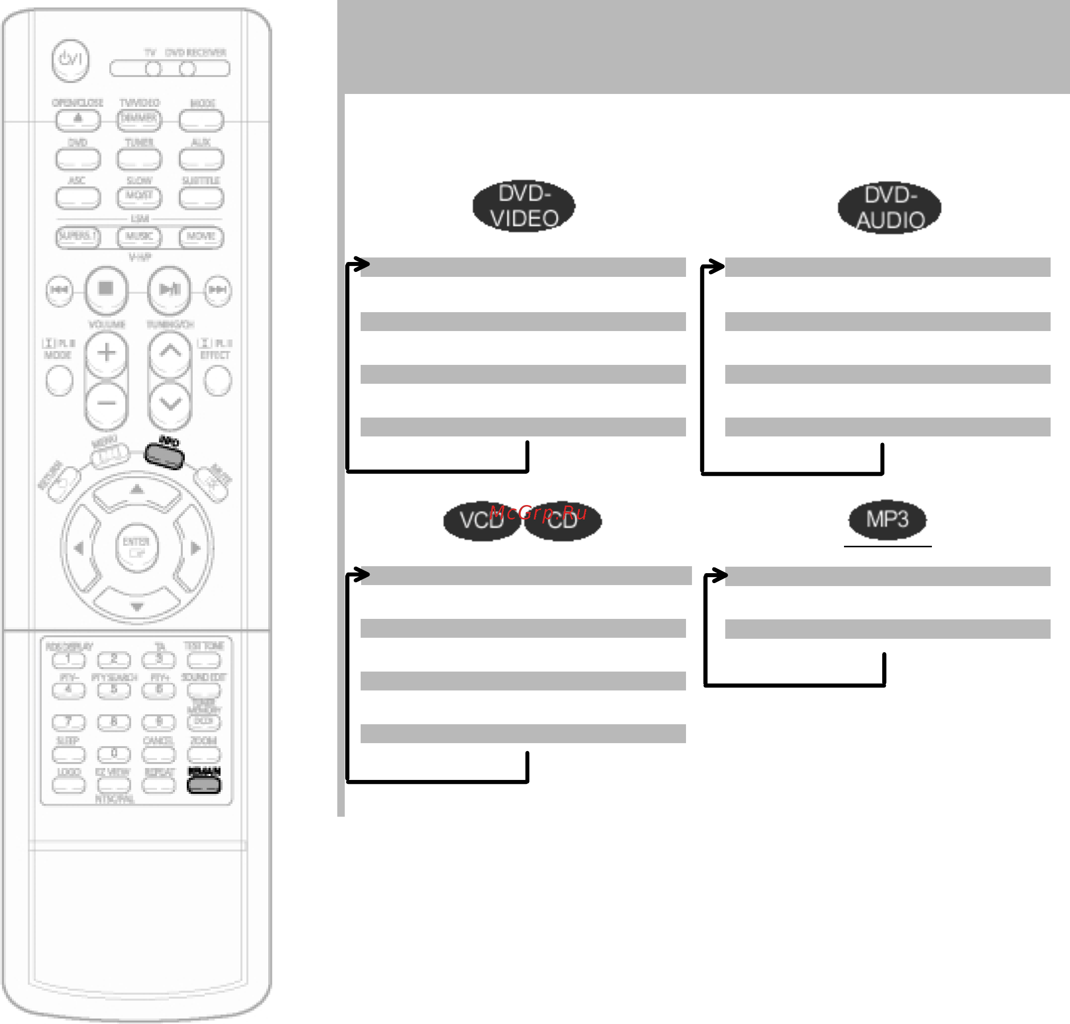 Samsung HT-DS1100 [33/85] Проверка оставшегося времени