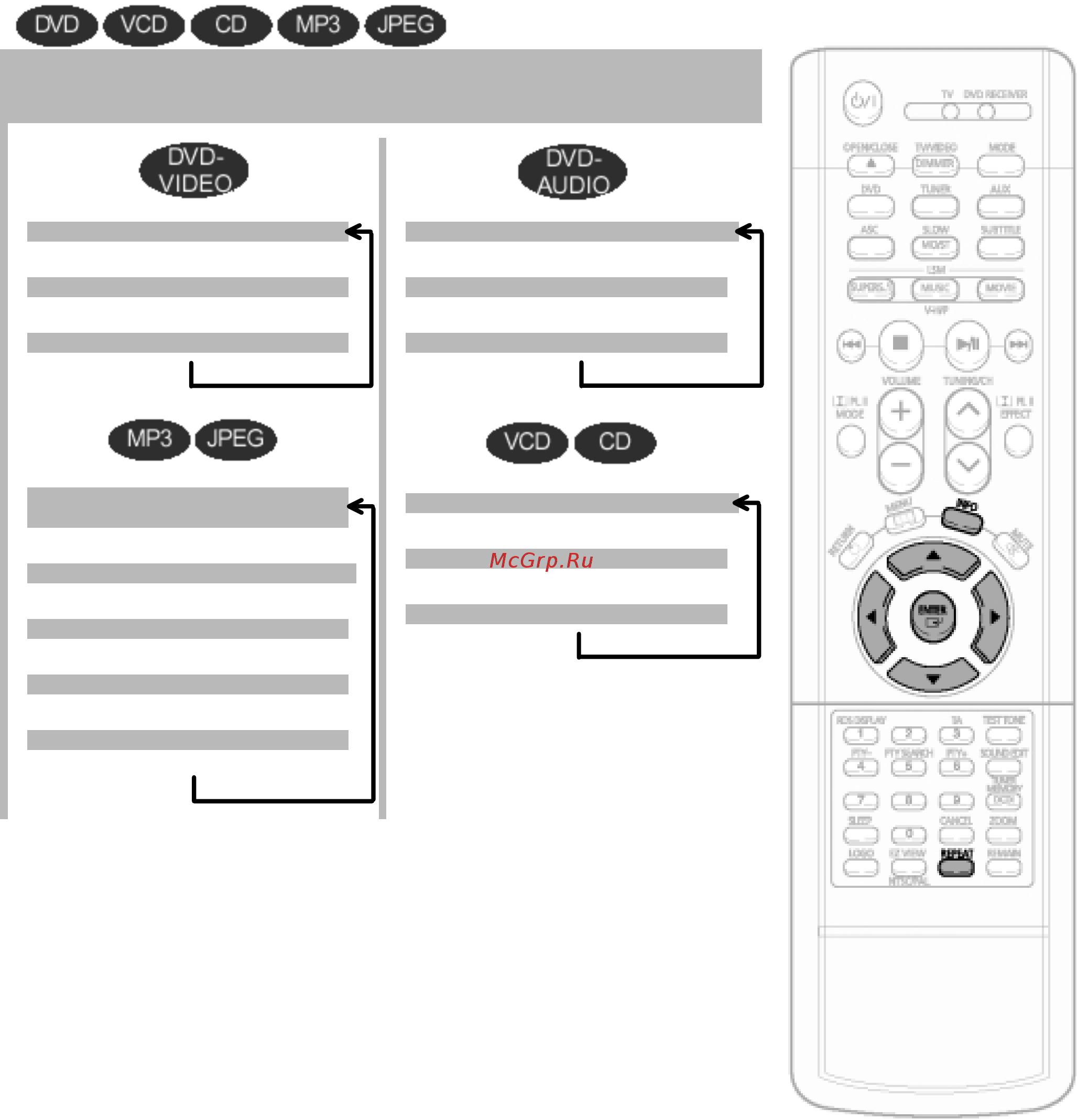 Samsung HT-DS1100 [36/85] Повторное воспроизведение