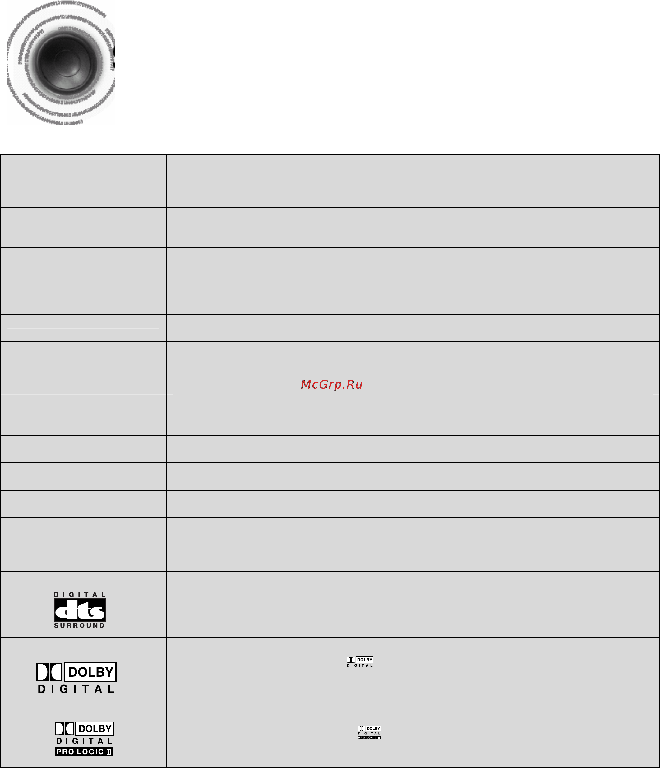 Samsung HT-DB750M [70/71] Словарь терминологии