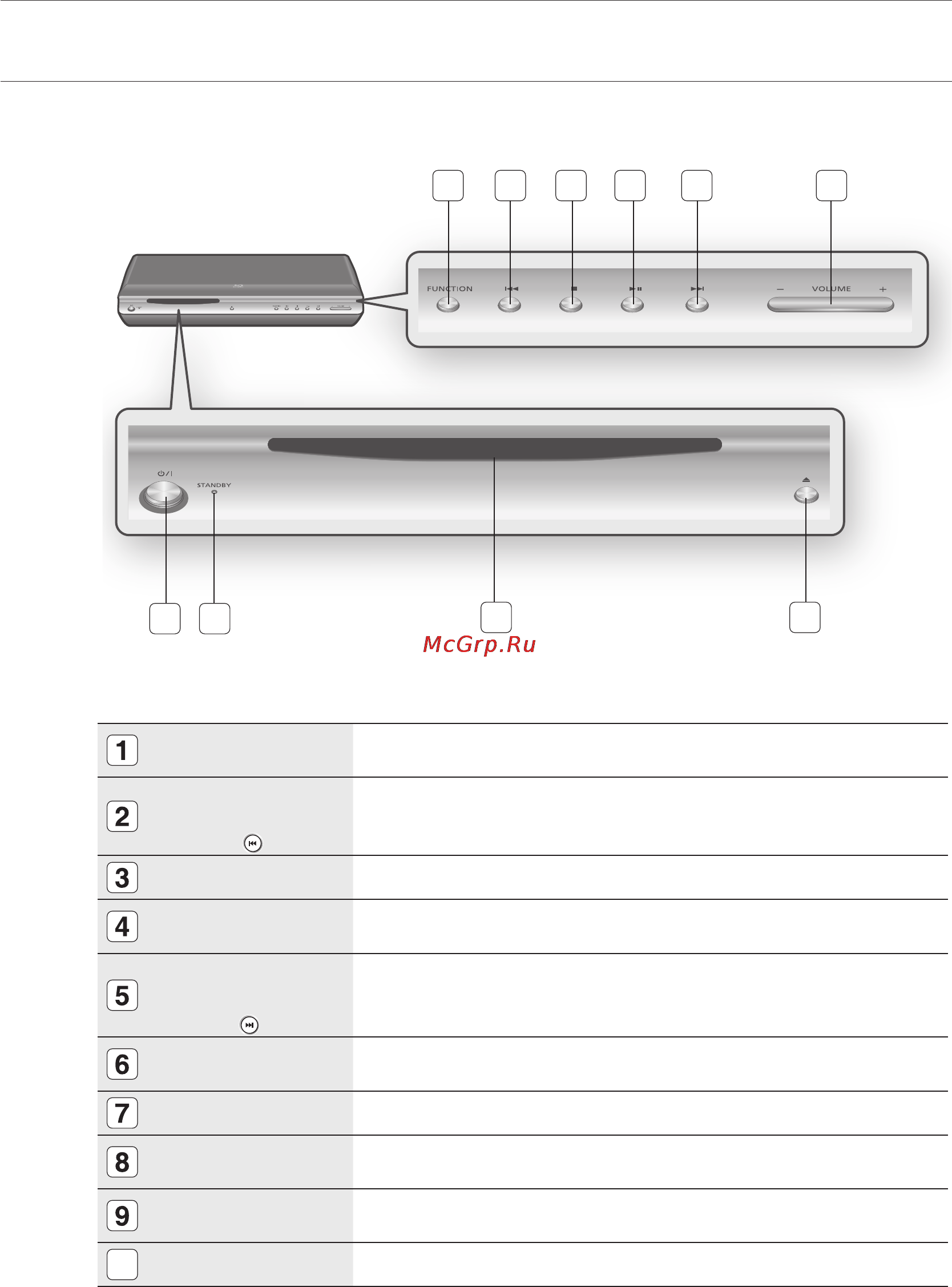 Samsung HT-BD2 [13/73] Описание