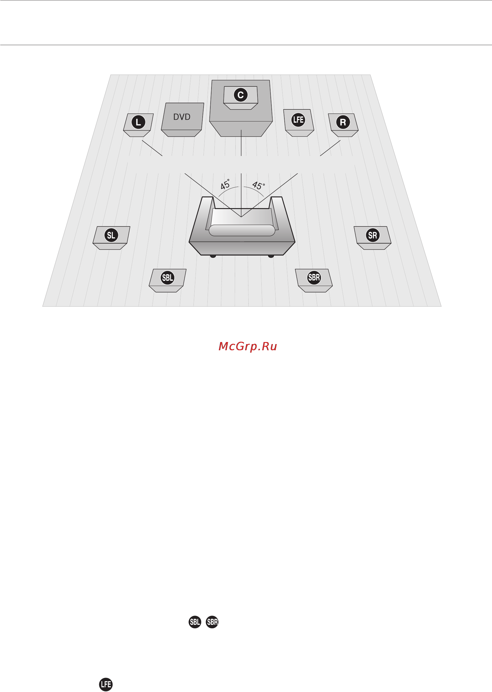 Samsung HT-BD2 [21/73] Расположите их непосредственно за местом прослушивания установите тыловые громкоговорители на 70 см 1 м выше боковых громкоговорителей направляя их слегка вниз